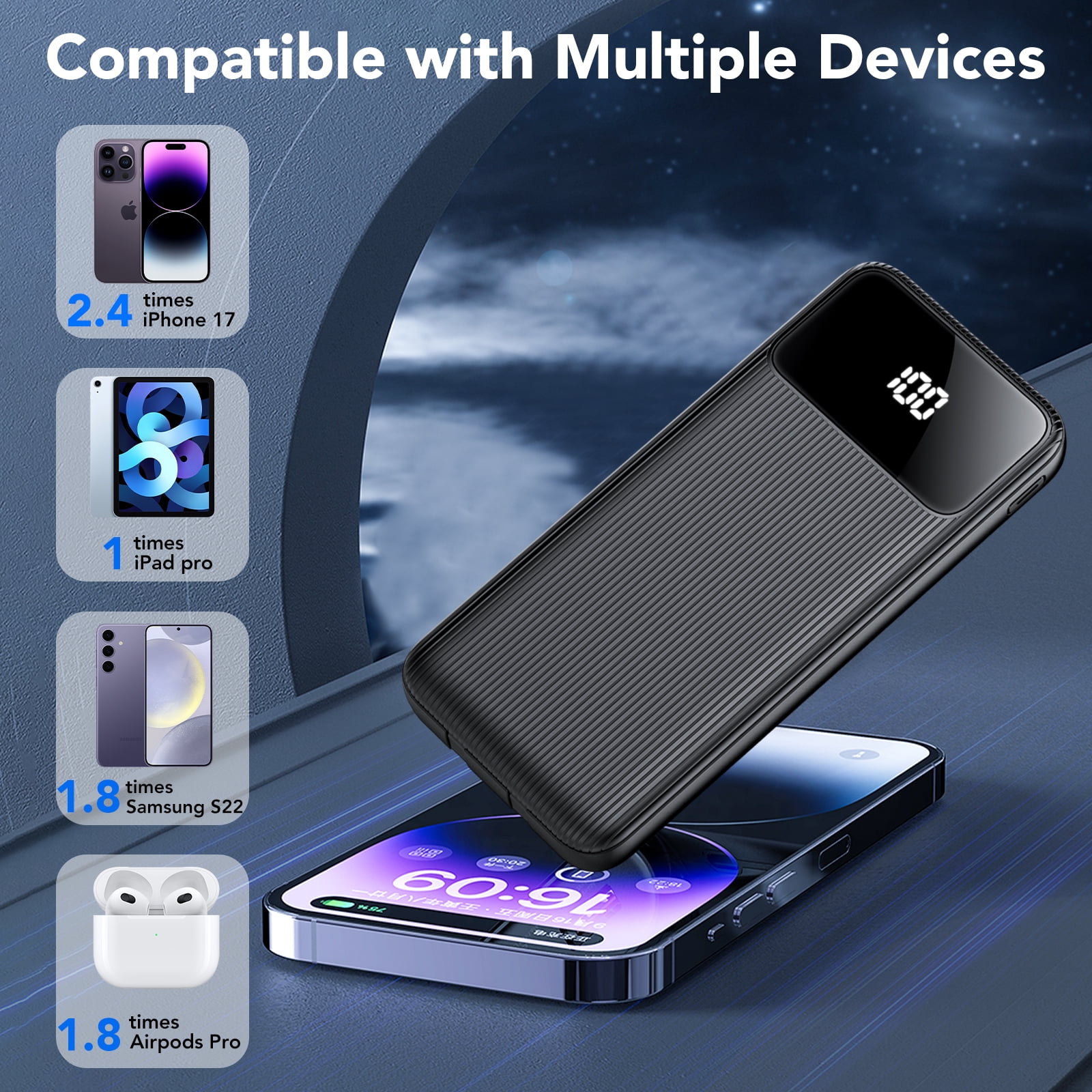 Tikland 20,000mAh Portable Charger Power Bank with Built-in Cables (22.5W Fast Charging, LED Display, Black) dhr48