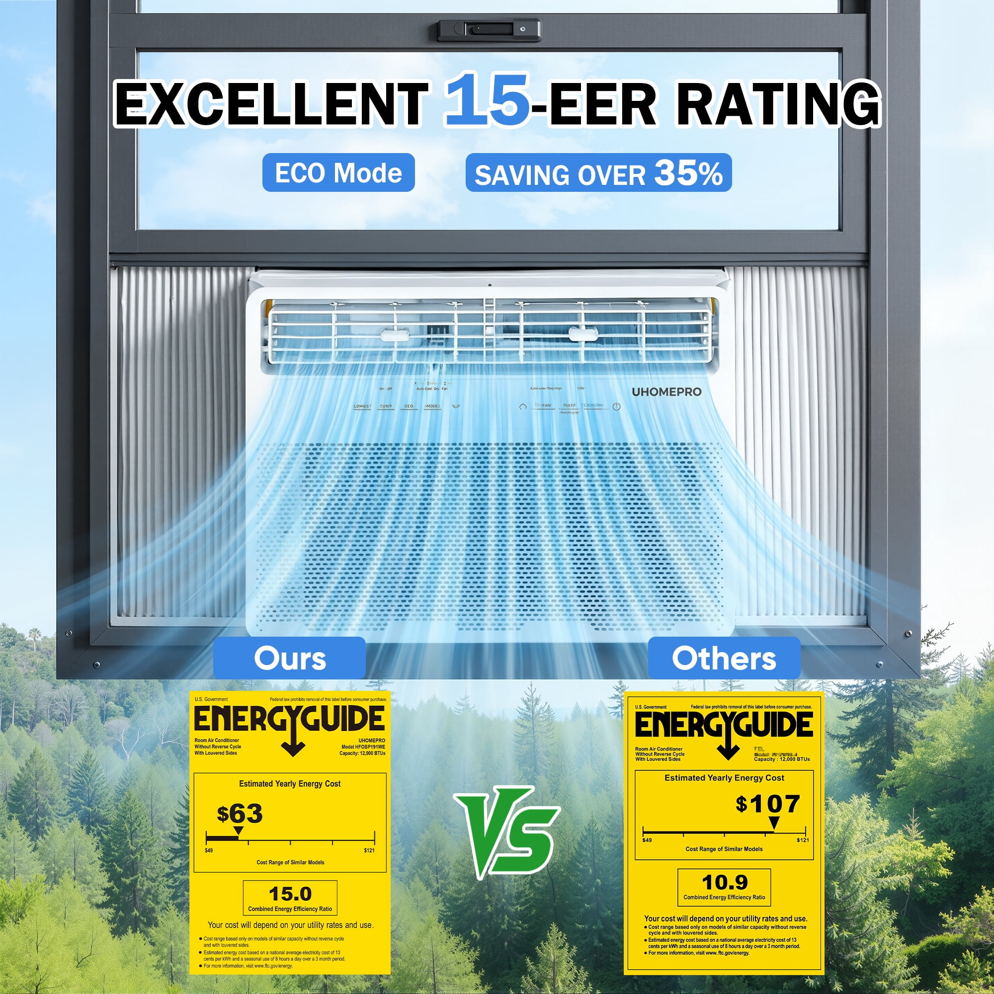 Seizeen 12000 BTU Inverter Window Air Conditioner, Smart WiFi Control, Quiet Cooling for Rooms up to 550 sq.ft. (White, 12000 BTU) er831