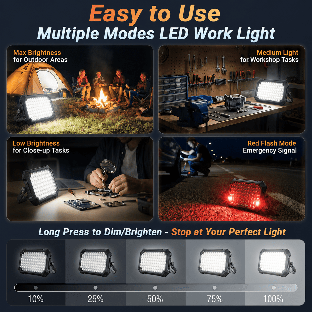 Lumdark Rechargeable LED Work Light, 10000 Lumens Portable Magnetic Shop Light with Hook, 4 Modes Waterproof for Garage and Camping (Black, 12000mAh) dexfi