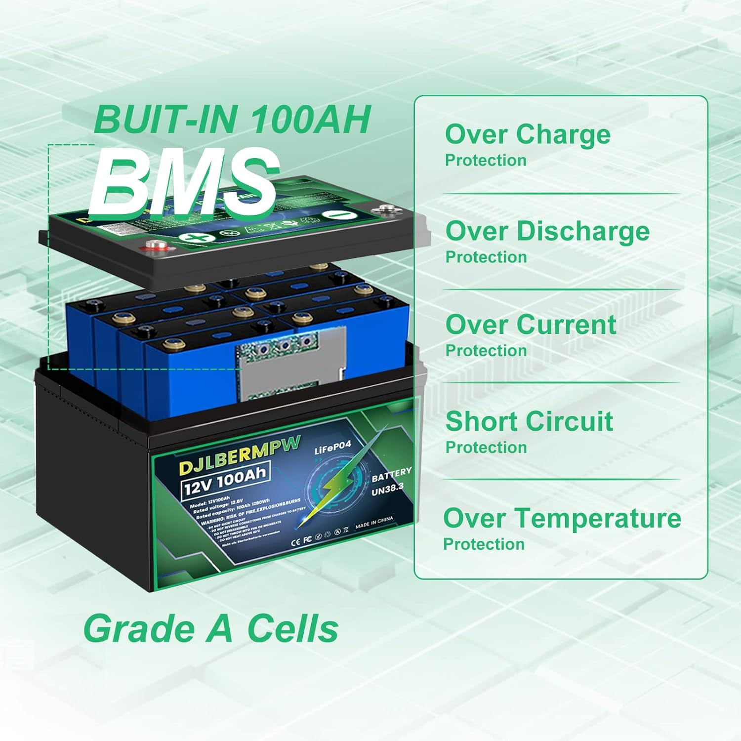DJLBERMPW 12V 100Ah LiFePO4 Lithium Battery Deep Cycle with 100A BMS (4 Pack) mfudy
