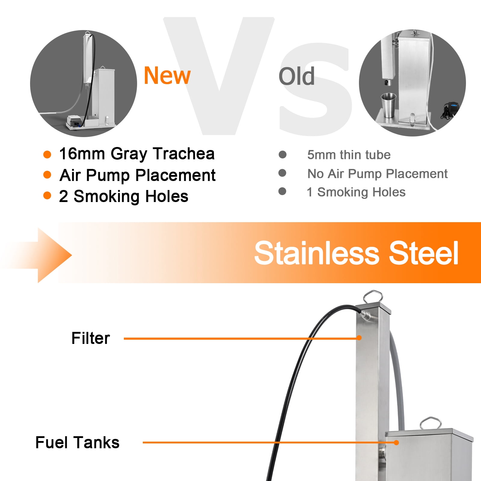 Marada Stainless Steel Cold and Hot Smoke Generator for BBQ Meat and Drinks (Silver, 10L Capacity) o2blt