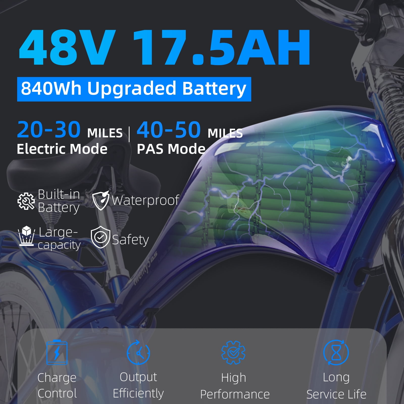 Tracer Twenty5 DS Cruiser Electric Bike, 800W Motor, 48V Battery, Hydraulic Disc Brakes, Suspension Fork (Blue, 26 in) 26ee4