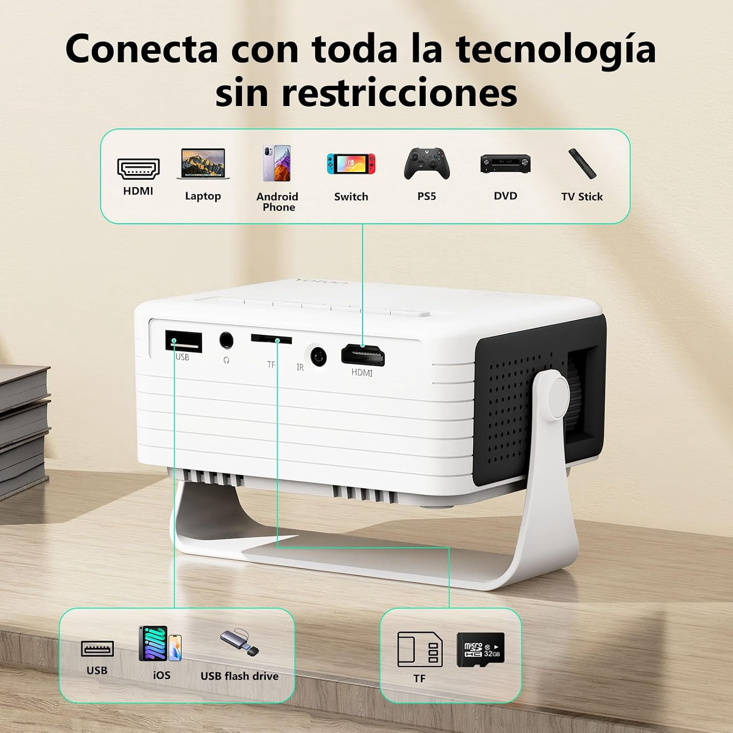 CocoBear Mini Projector, Native 720P Portable Movie Projector with 360° Rotating Stand, Auto Keystone & Zoom, Compatible with iOS Android HDMI USB (White) cyzdq