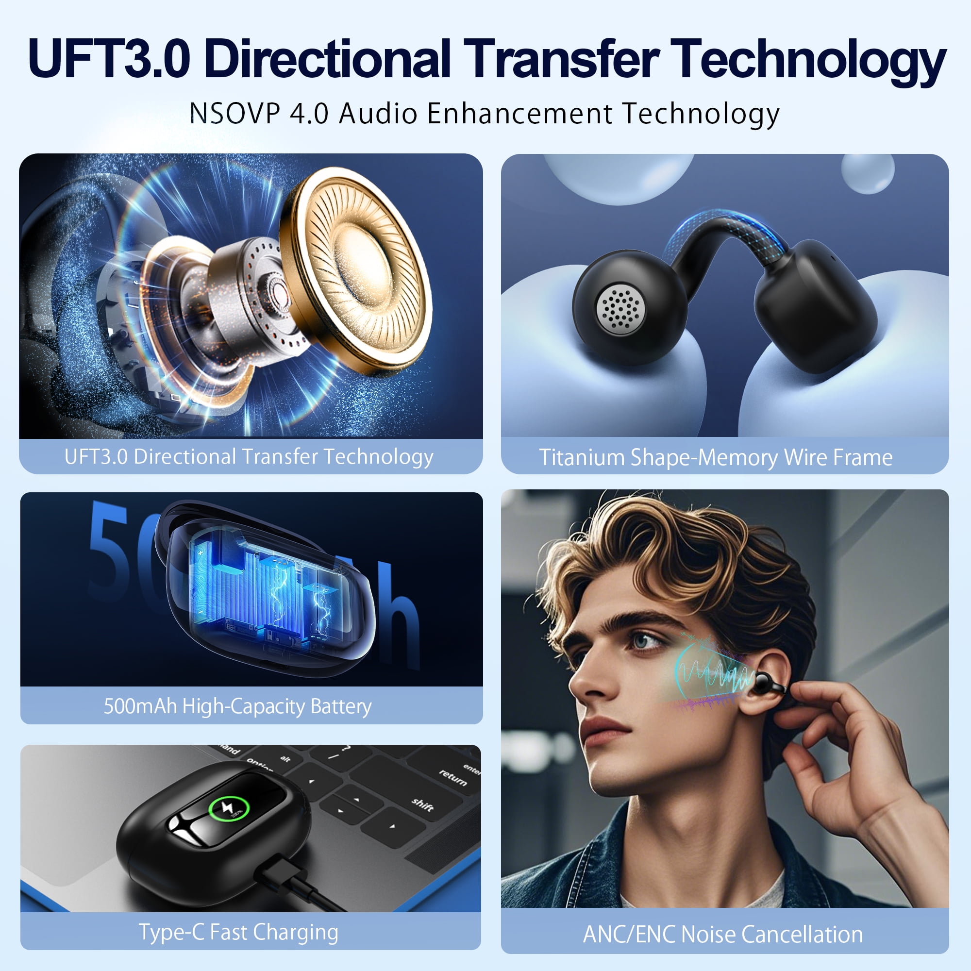 Breezio Open-Ear Wireless Earbuds with Smart Touchscreen Charging Case (Black) kp5sy