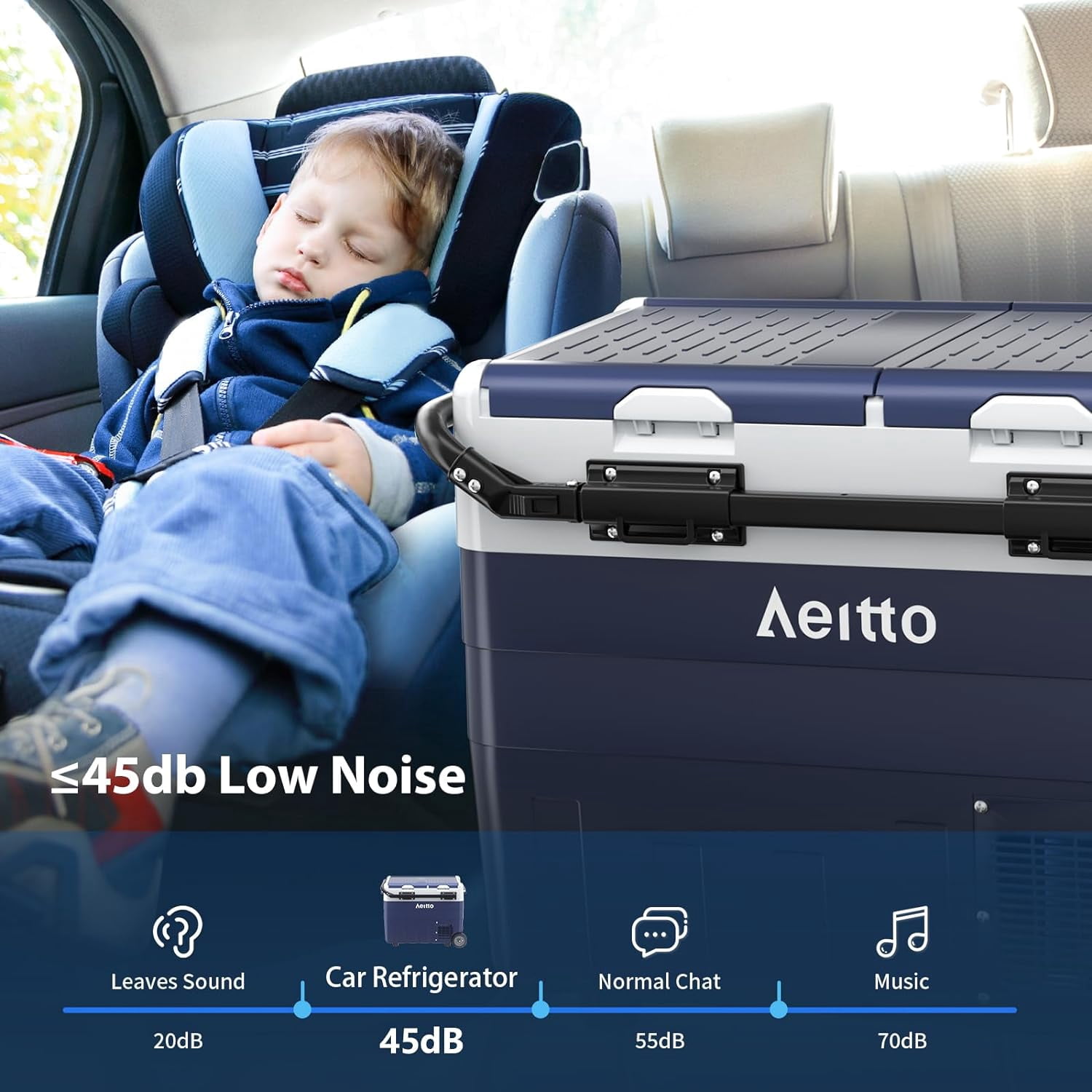 Aeitto Dual Zone Portable Car Refrigerator, Electric Cooler and Freezer for Travel and Camping (Blue, 52 qt) 7oy79