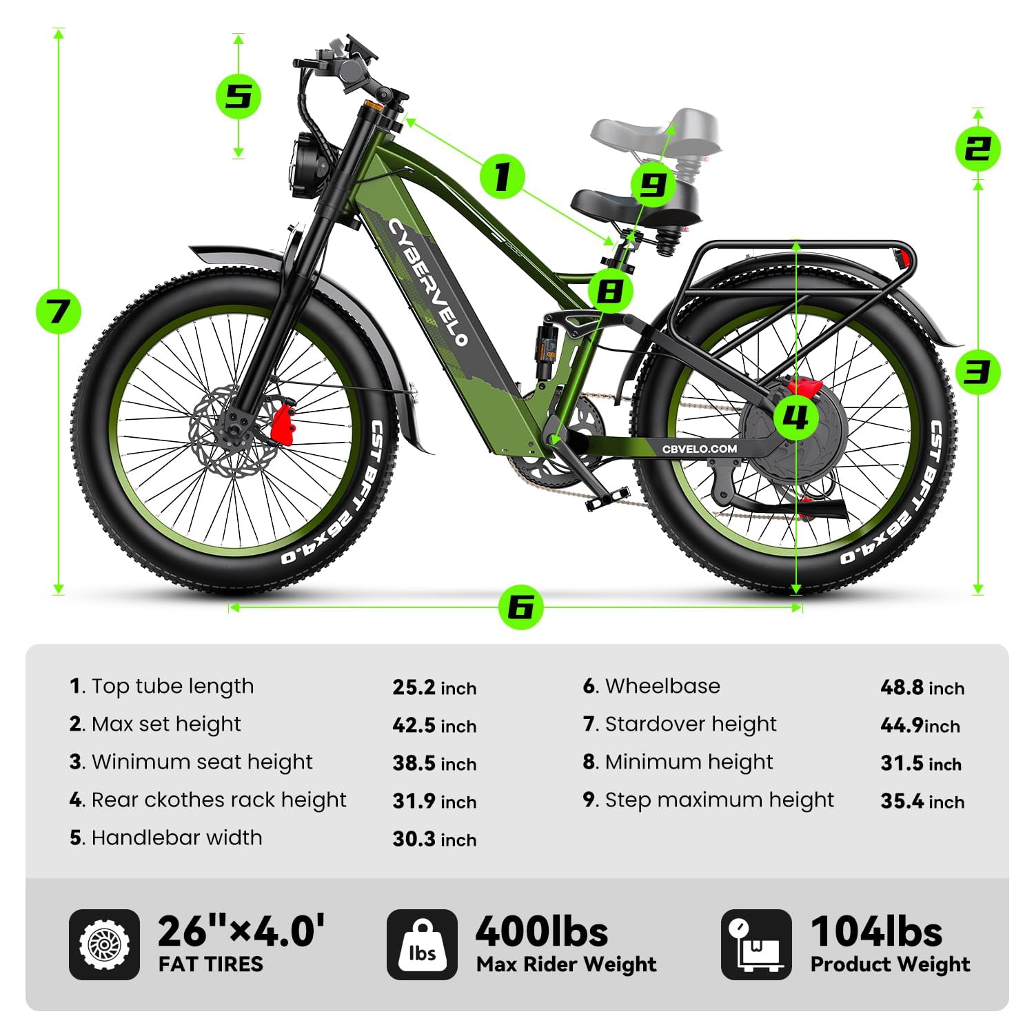 Cyneira Electric Bike, 2000W Fat Tire E-Bike with Full Suspension, Removable 60V 50AH Battery, Rear Rack (Grey, 26 in x 4 in) 35ydq