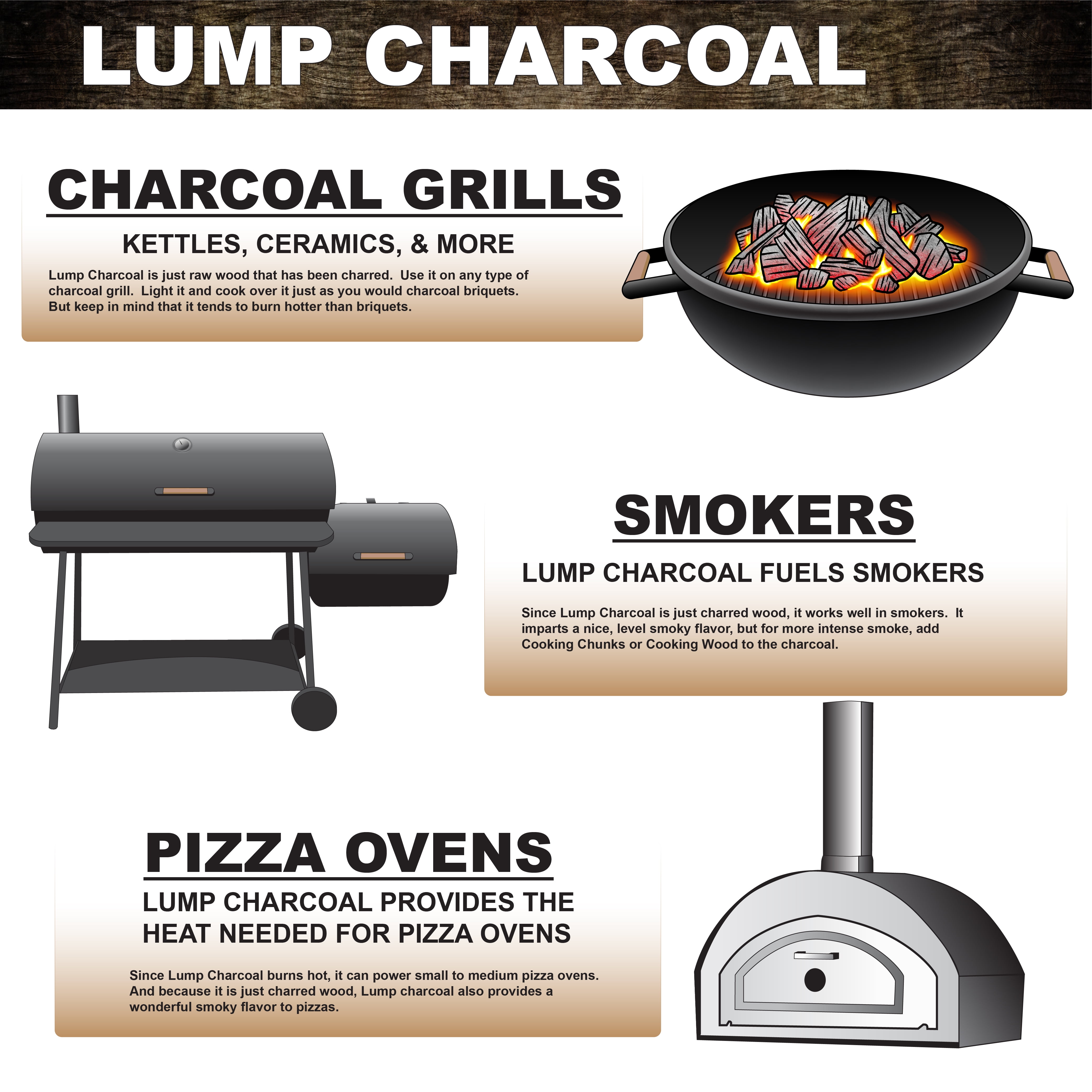 B&B Charcoal Mesquite Lump Charcoal for Grilling and Smoking (20 lb) 87vcc