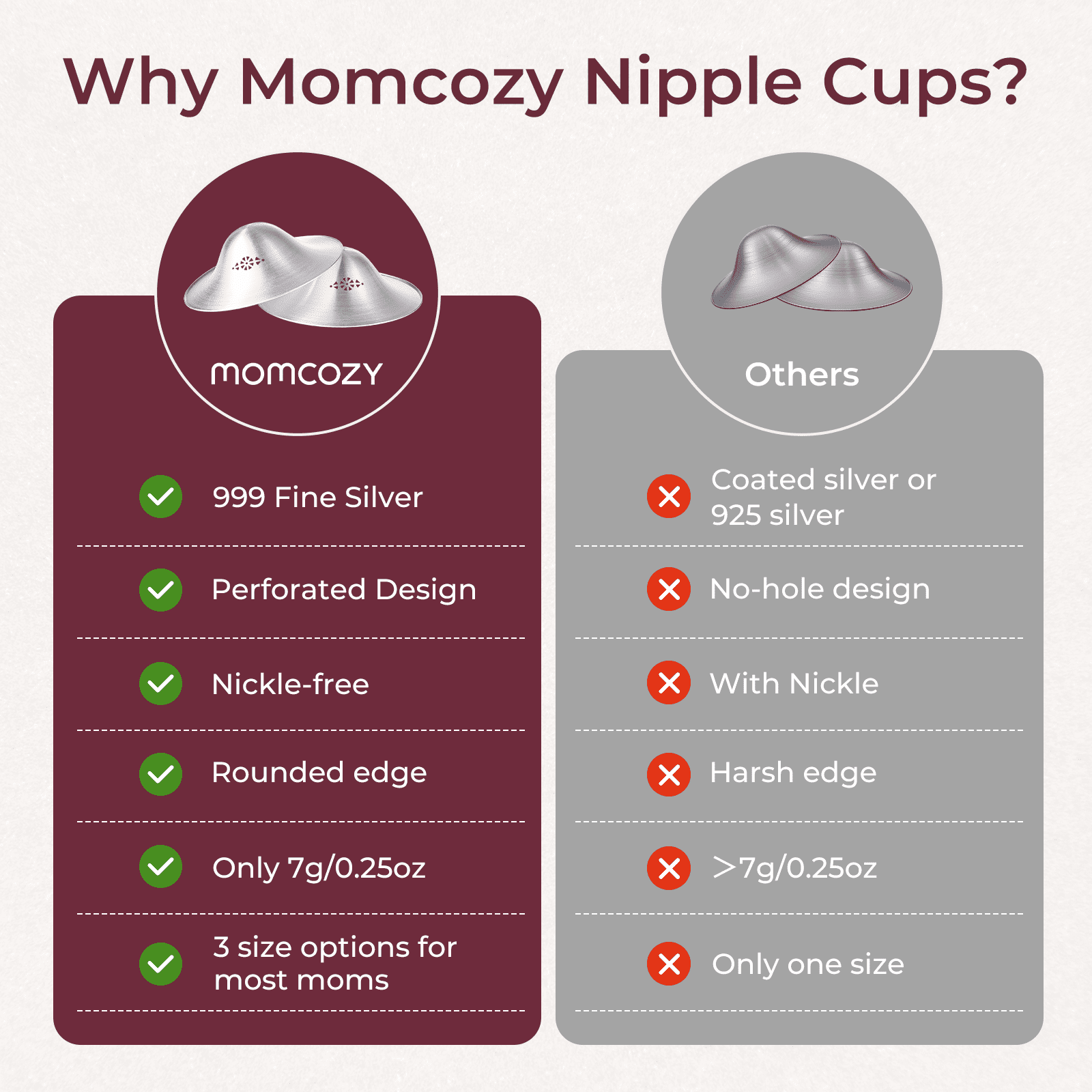 Momcozy 999 Pure Silver Nursing Cups for Breastfeeding Relief (Silver, Regular) iy40h