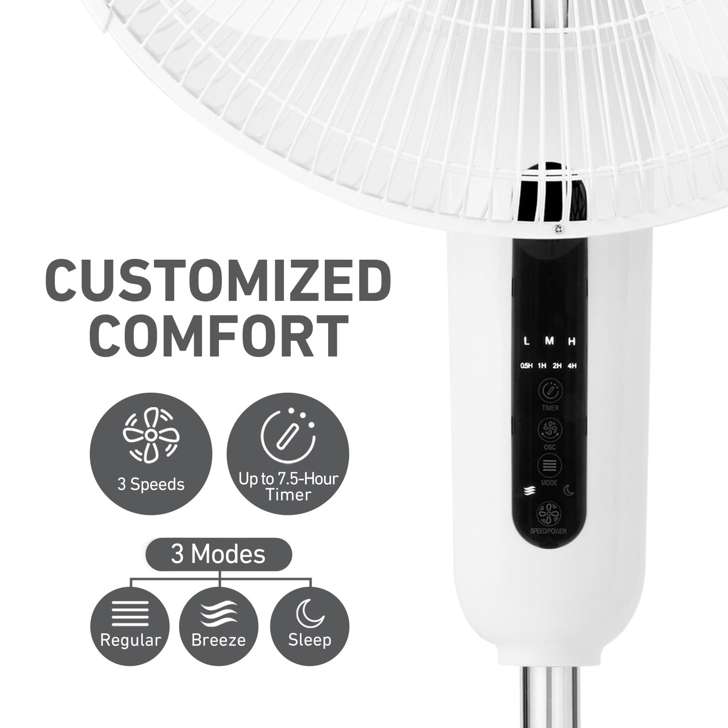 Holmes 16-inch Digital Stand Fan with Remote, 3-Speed Oscillating Pedestal Fan (White, 44-inch Height) 6a0gj