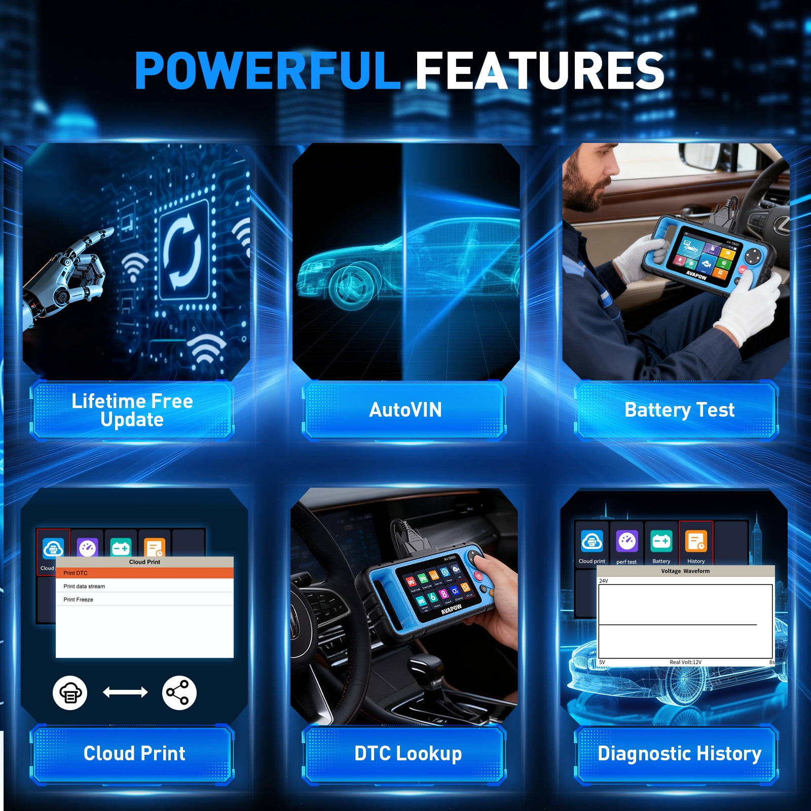 AVAPOW OBD2 Scanner Diagnostic Tool for Engine ABS SRS Transmission (Blue, 4.3 in Screen) 3isxr