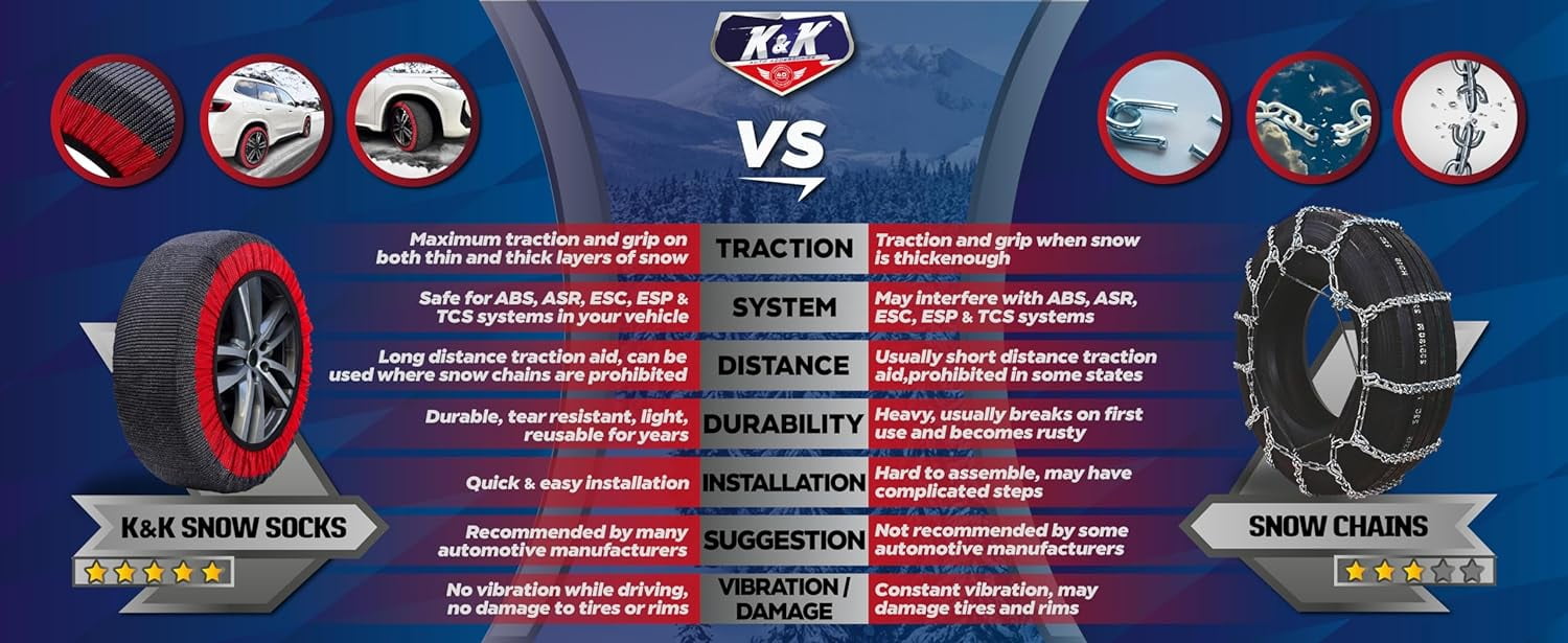 KNK Boutique Snow Socks Pro Series Tire Traction Device (Medium) 6xidb