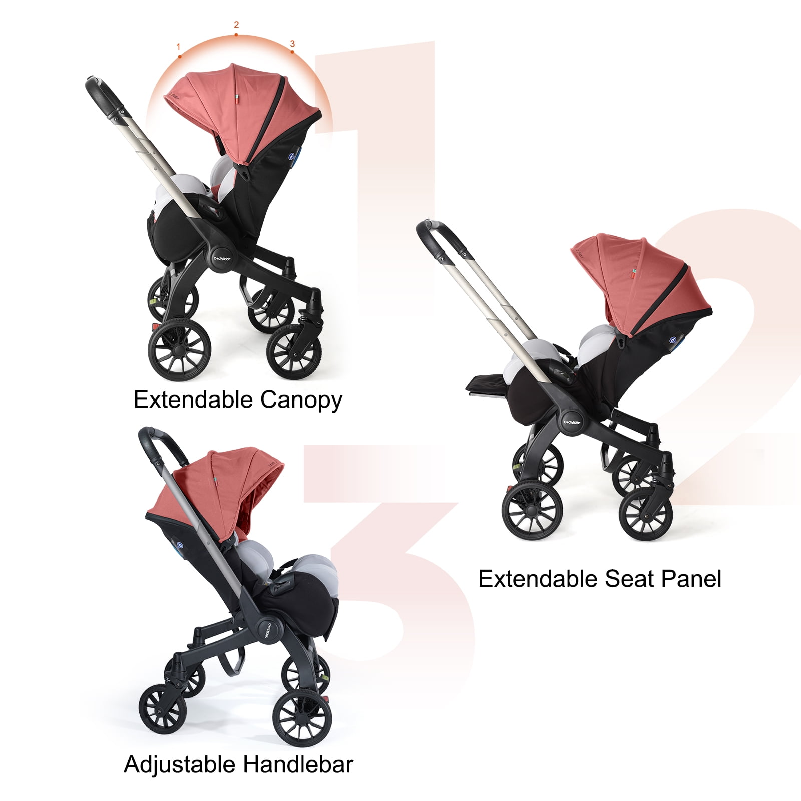 Cochildor Citi 2.0 Pro Baby Stroller, Parent-Facing with 3 Modes, Adjustable Handle, Lightweight Foldable Design (Pink, 23.55 lb) 570sp