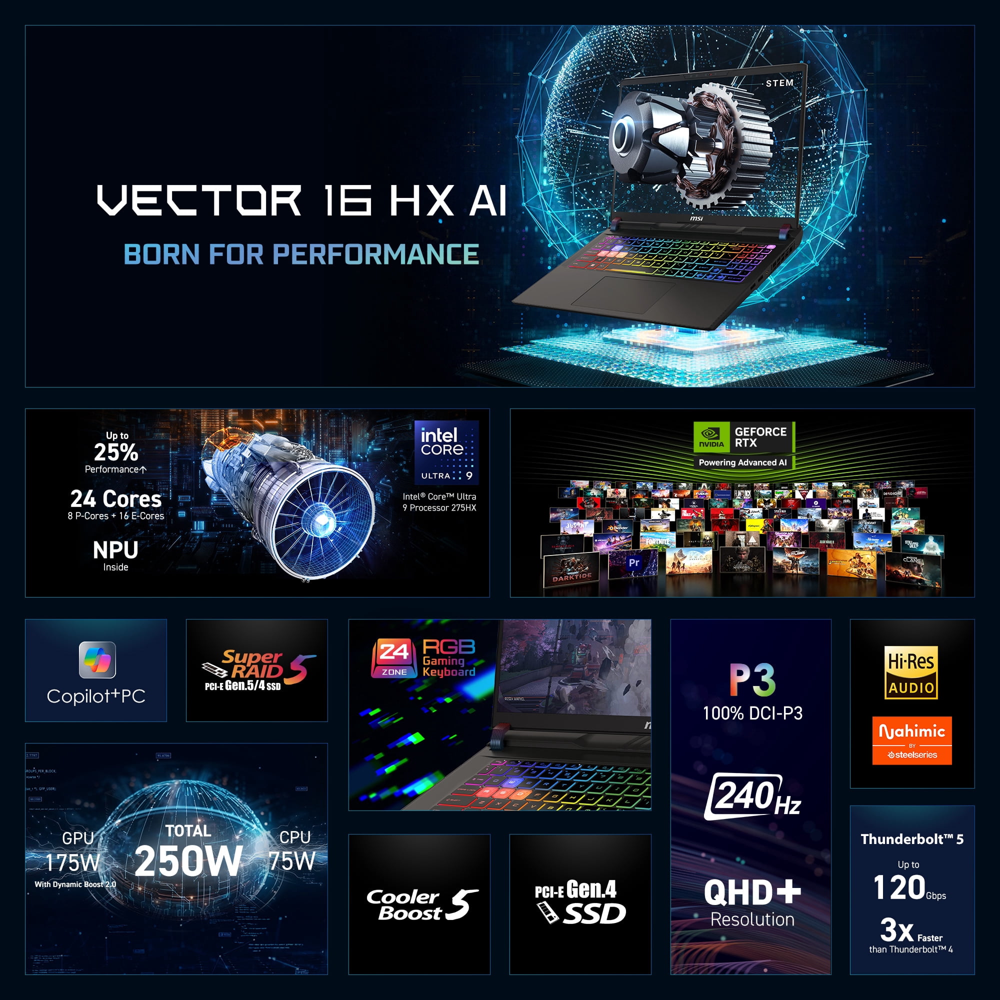 MSI Vector 16 Gaming Laptop, Intel Core Ultra 9 275HX, NVIDIA GeForce RTX 5080, 16GB RAM, 1TB SSD, 240Hz QHD+ Display (Cosmo Gray, 16 in) xpgus