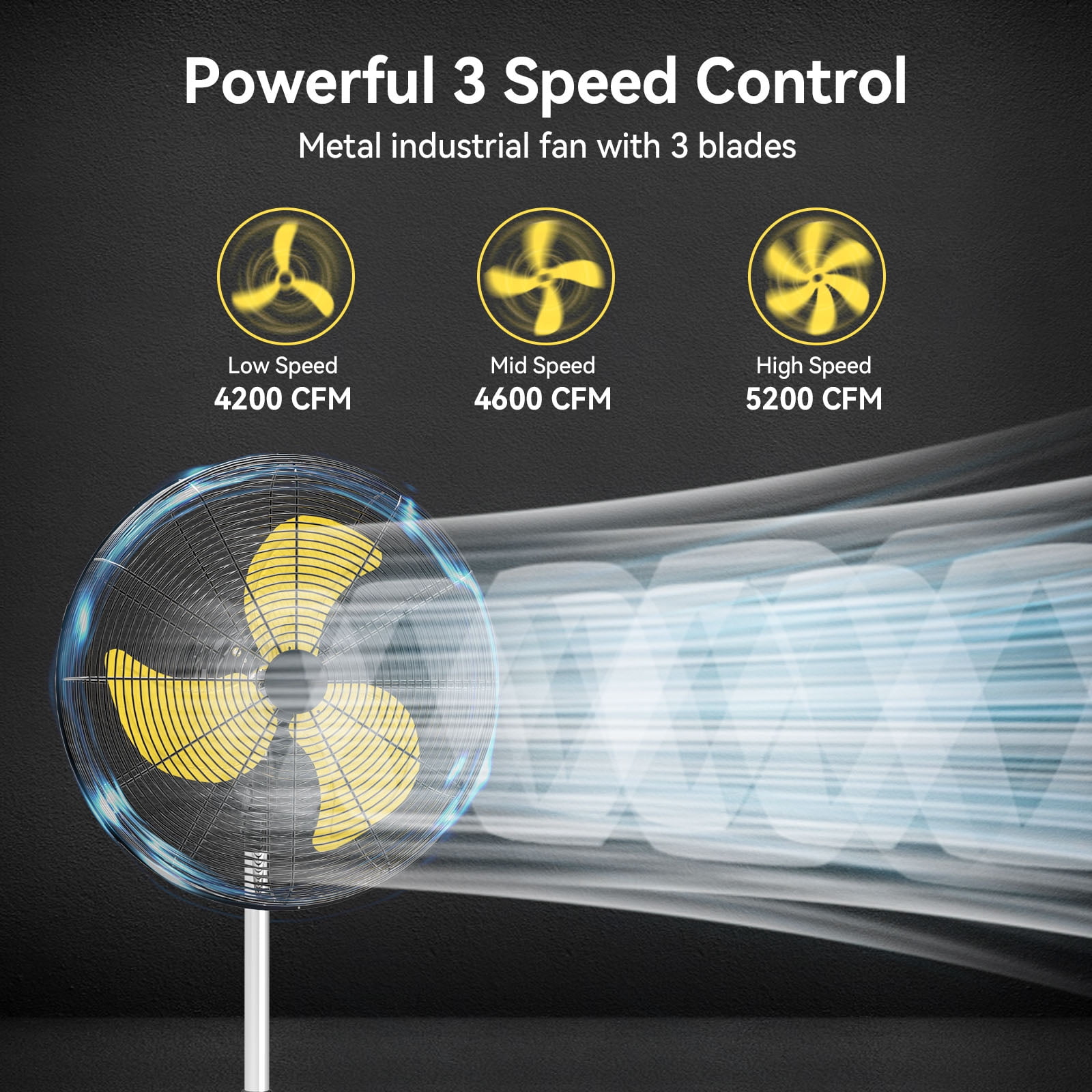 Generic 20-inch High Velocity Industrial Standing Fan, 3-Speed Professional Air Circulator for Commercial Warehouse and Garage (Yellow, 20 in) snmzn