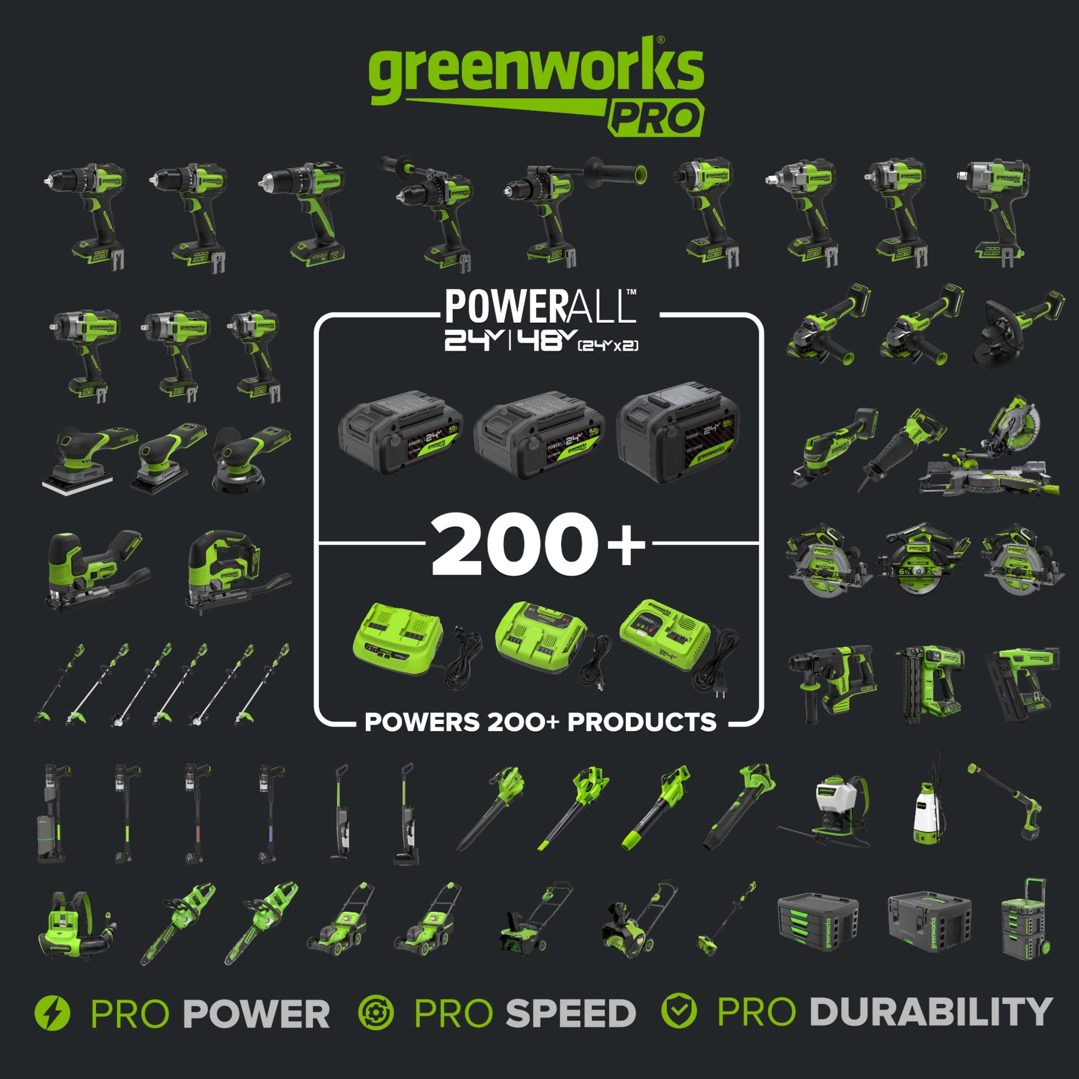 Greenworks Pro 24V 1/2-inch Cordless Impact Wrench with 560 ft-lb Breakaway Torque (Tool Only) 8nqa5