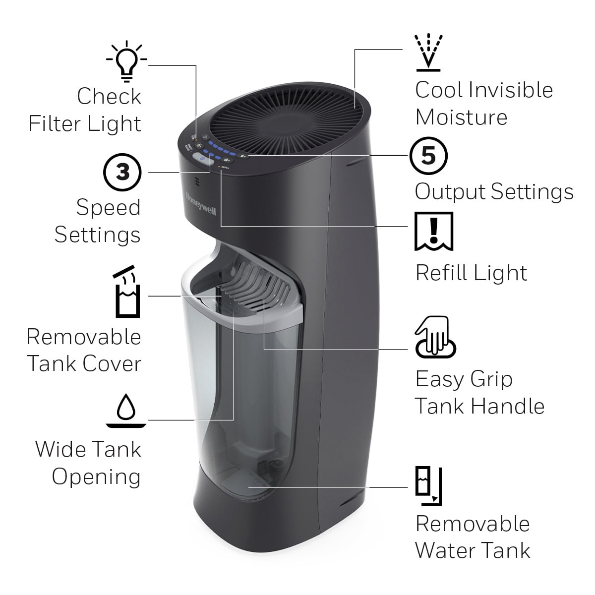 Honeywell Top Fill Cool Moisture Humidifier for Large Rooms (Black, 1.7 gal) 3gvbx