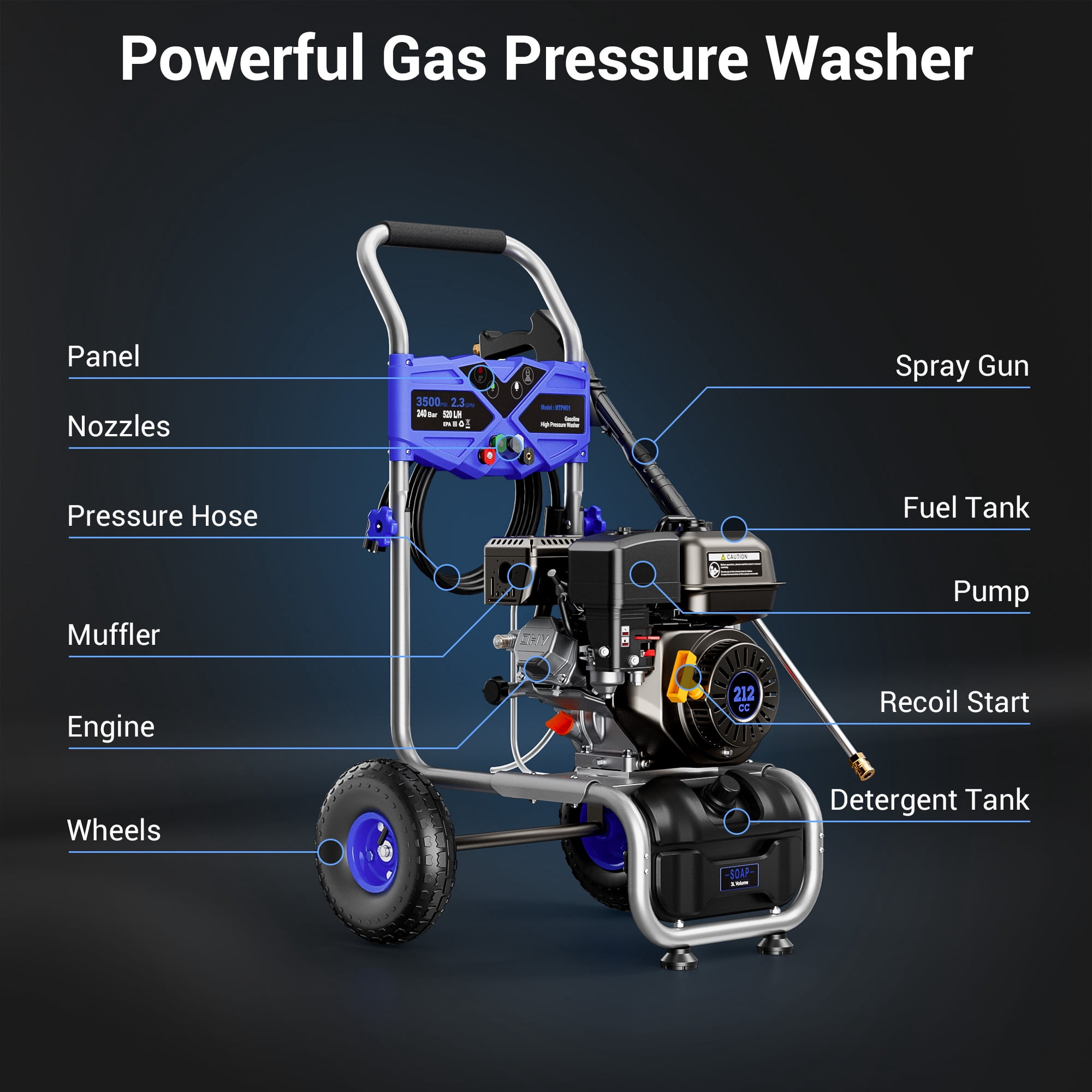 Efurden 3500 PSI Gas Pressure Washer, 212cc Engine 2.3 GPM High-Power Cleaner with 4 Quick-Connect Nozzles (Blue, 25 ft Hose) uvdru