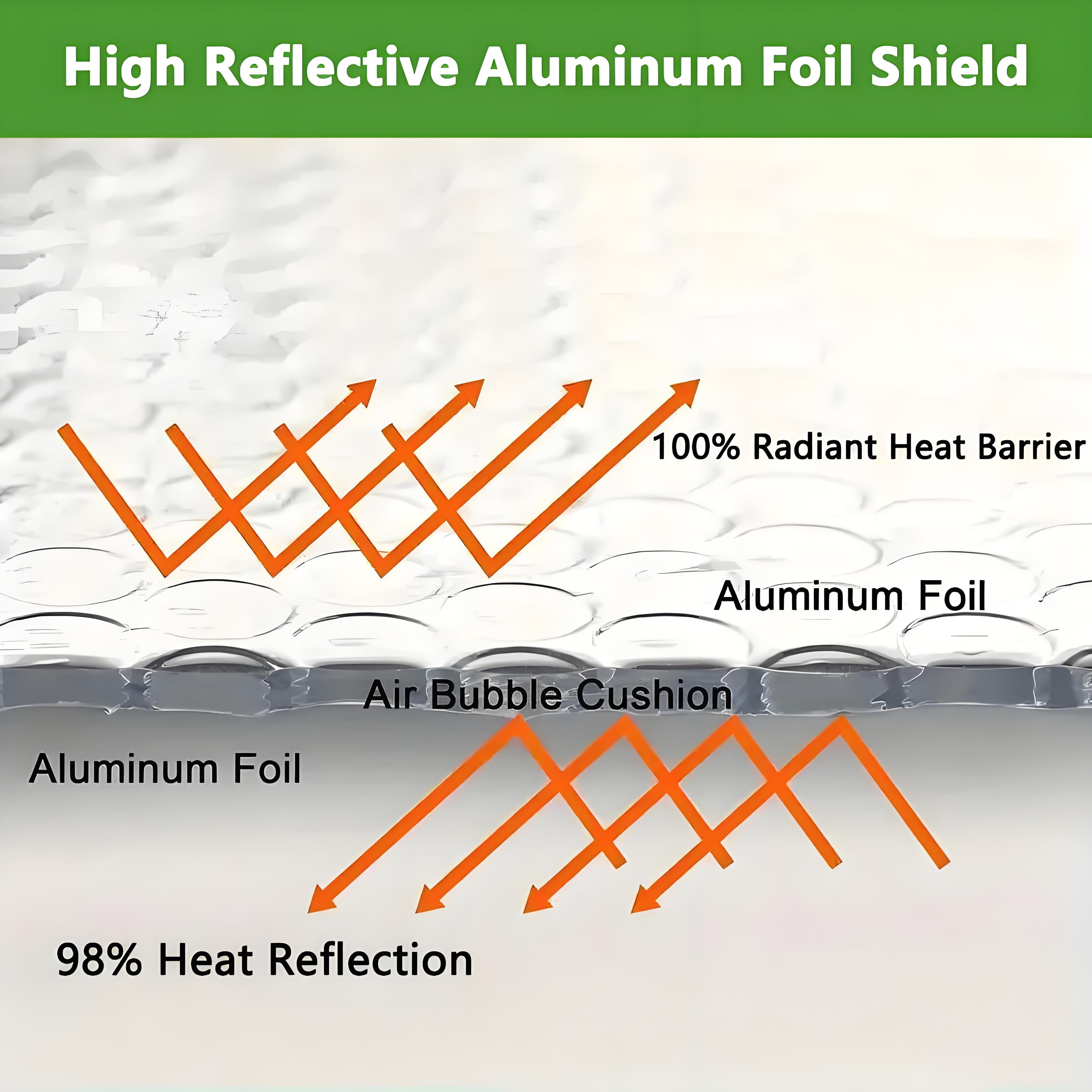 Petoto Reflective Bubble Insulation Roll, Double Aluminum Foil Radiant Barrier for Home, RV, and Garage (Silver, 24 in x 33 ft) a2vp5