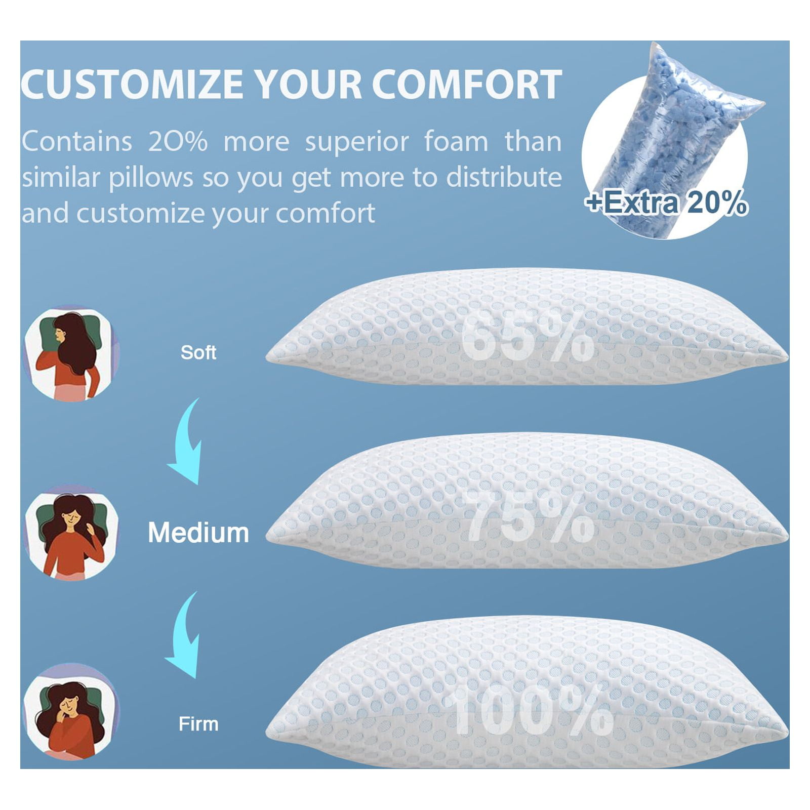 SORMAG Cooling Shredded Memory Foam Bed Pillow, Adjustable Firm Support for Side and Back Sleepers (White, Queen 20 in x 30 in) vxy54