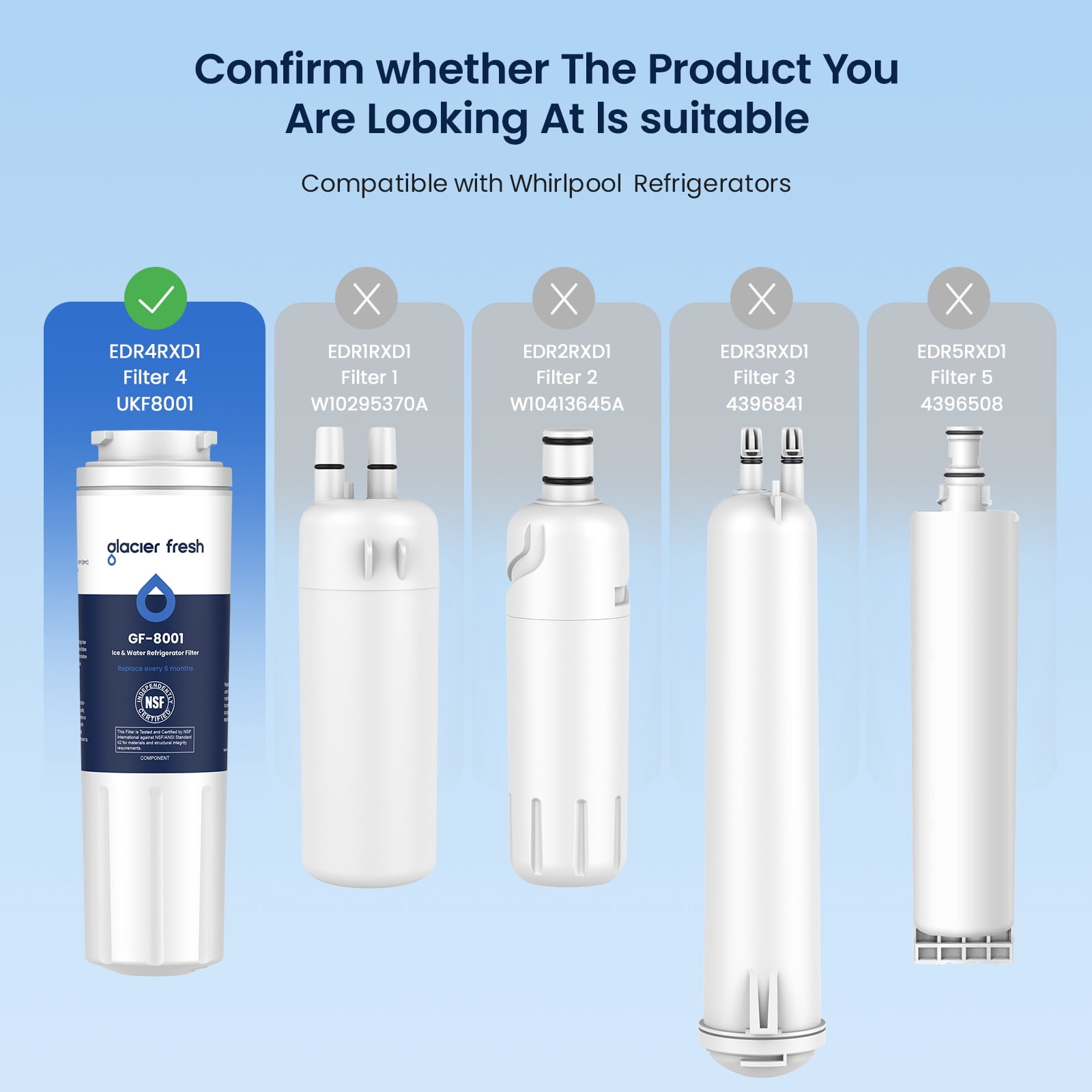 Glacier Fresh UKF8001 Refrigerator Water Filter Replacement for Whirlpool EveryDrop Filter 4 (3 Pack) xxhb6 - Image 4