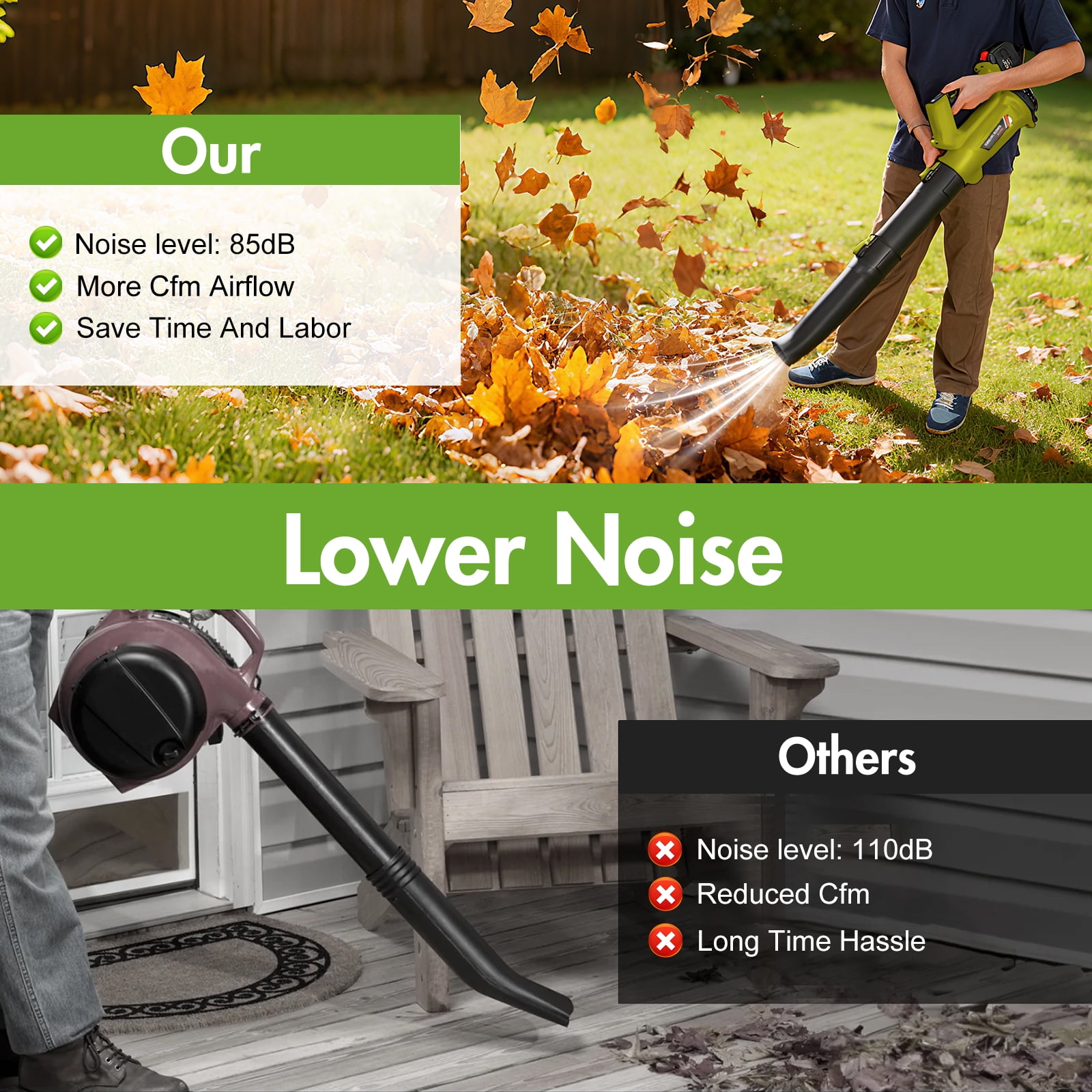 CATGOOD Electric Cordless Leaf Blower, 680CFM 280MPH High-Velocity Yard Blower with 2 Batteries and Charger (6-Speed, 4.76 lb) vdrke