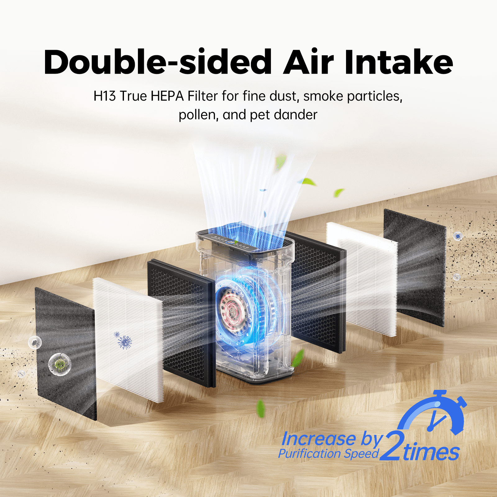 TER Air Purifier for Large Rooms, H13 HEPA Filter with PM2.5 Sensor, Quiet Air Cleaner for Home, Pets, Smoke, and Dust (White, 2500 sq ft) apfj4