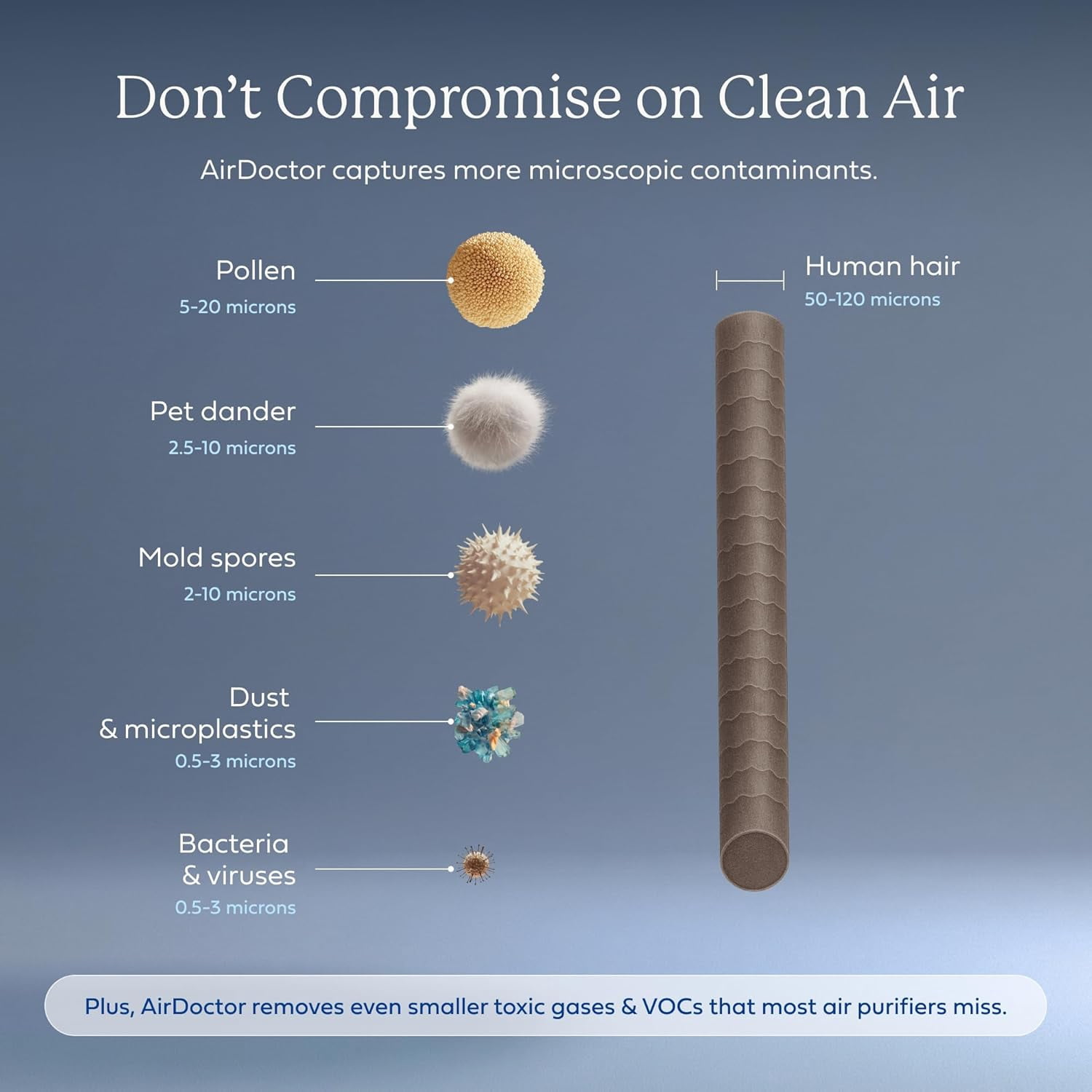 AirDoctor AD5500 HEPA Air Purifier with UltraHEPA and Carbon Filter (White, Extra Large Rooms) nnz6d