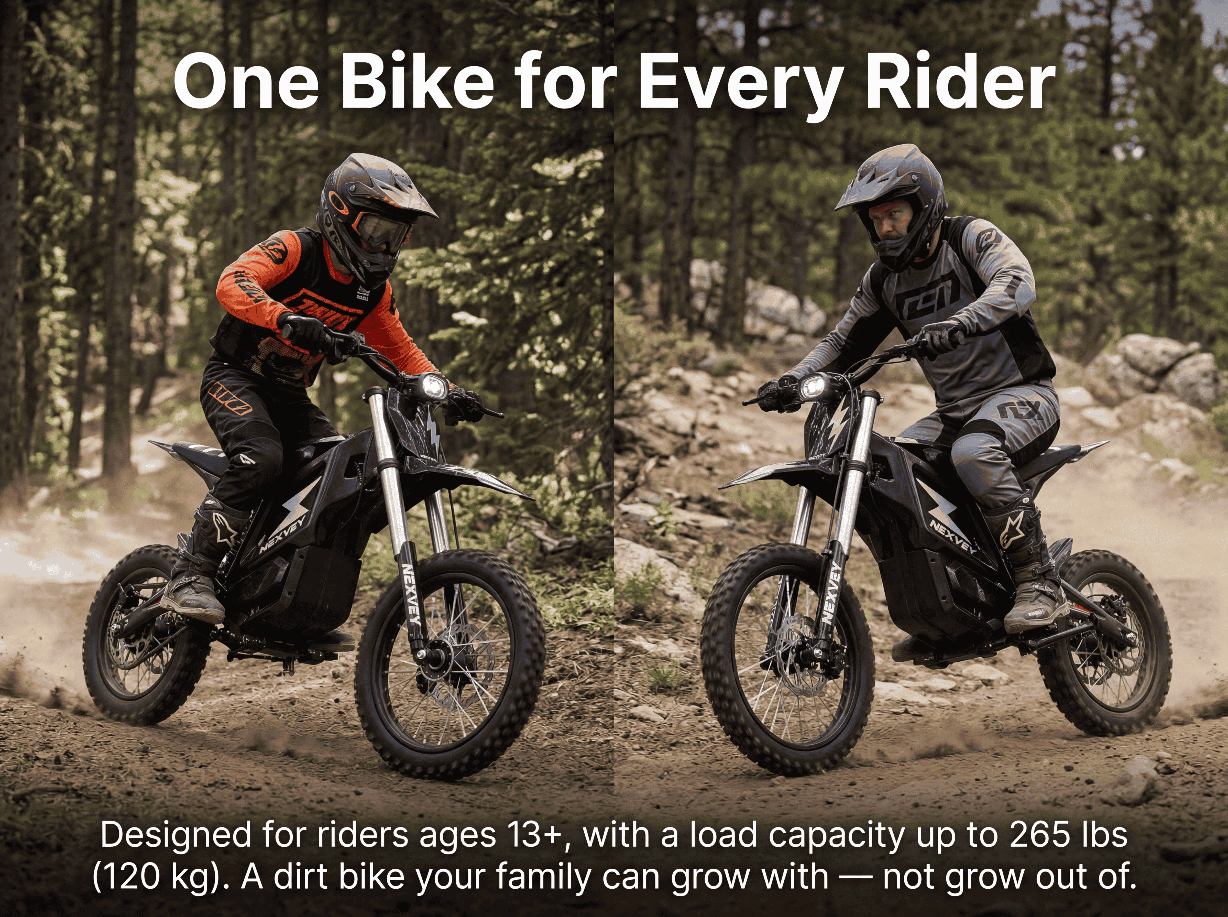 NEXVEY Electric Dirt Bike for Teens, Off-Road Motorcycle with 4000W Peak Motor, 35 MPH Top Speed, 35 Miles Range, Full Suspension (Black, 28 in Seat Height) yhdmc