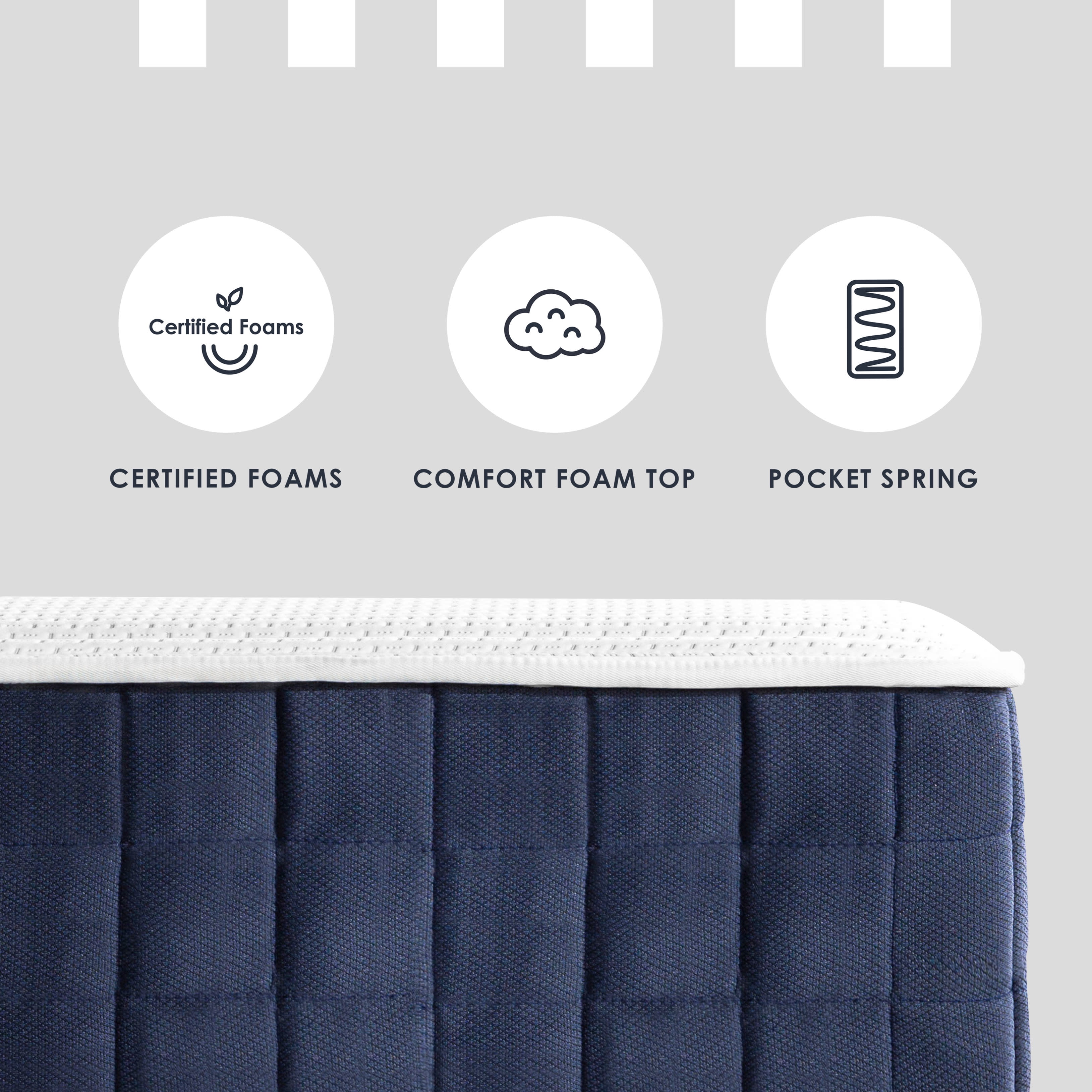 Mellow Rena 10 in Green Tea Memory Foam Pocket Spring Mattress (Green, Full) w9wyv