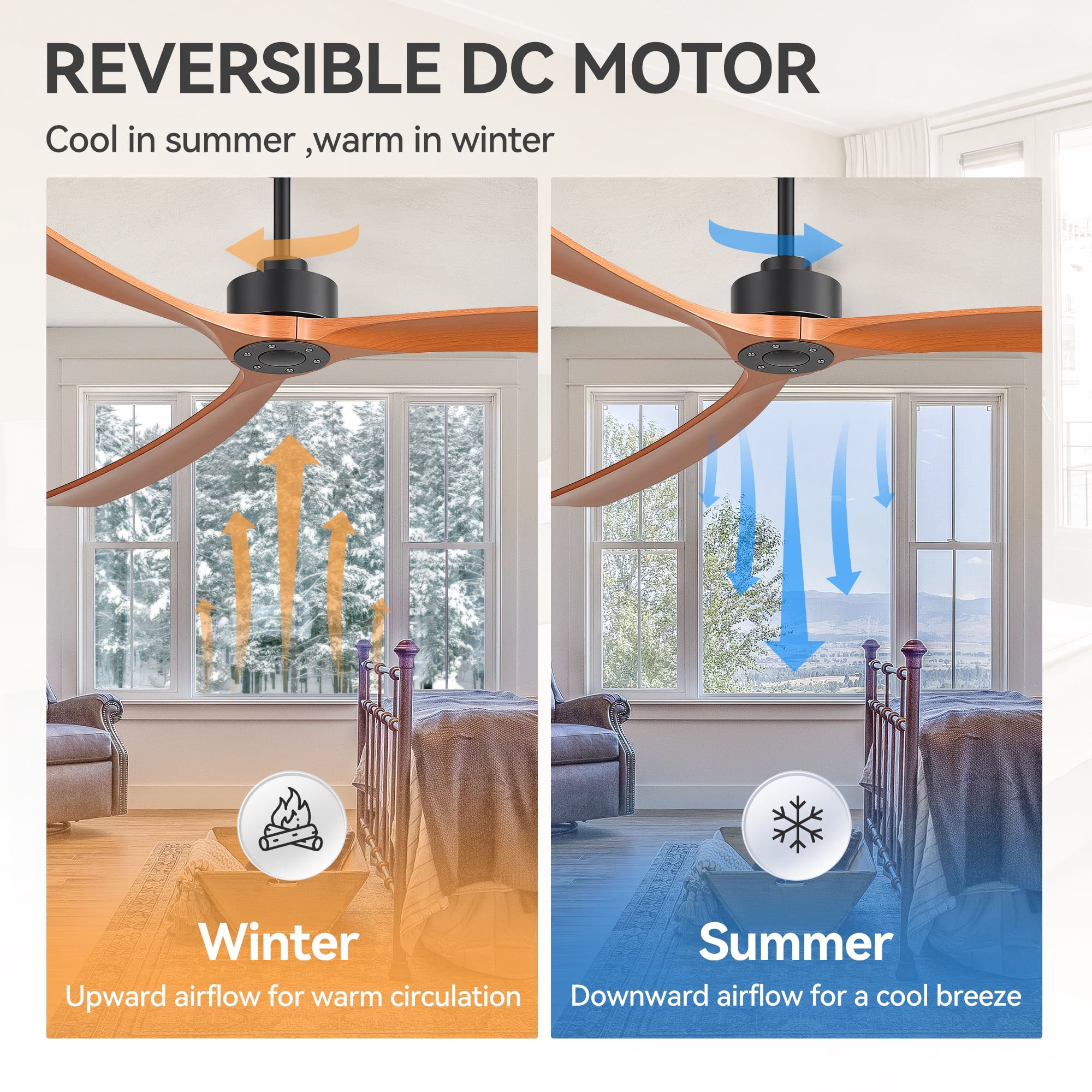 ALKAFY 72 in Ceiling Fan with Remote, Reversible DC Motor, Indoor Outdoor Farmhouse Flush Mount Fan (Walnut, 72 in) 65gby