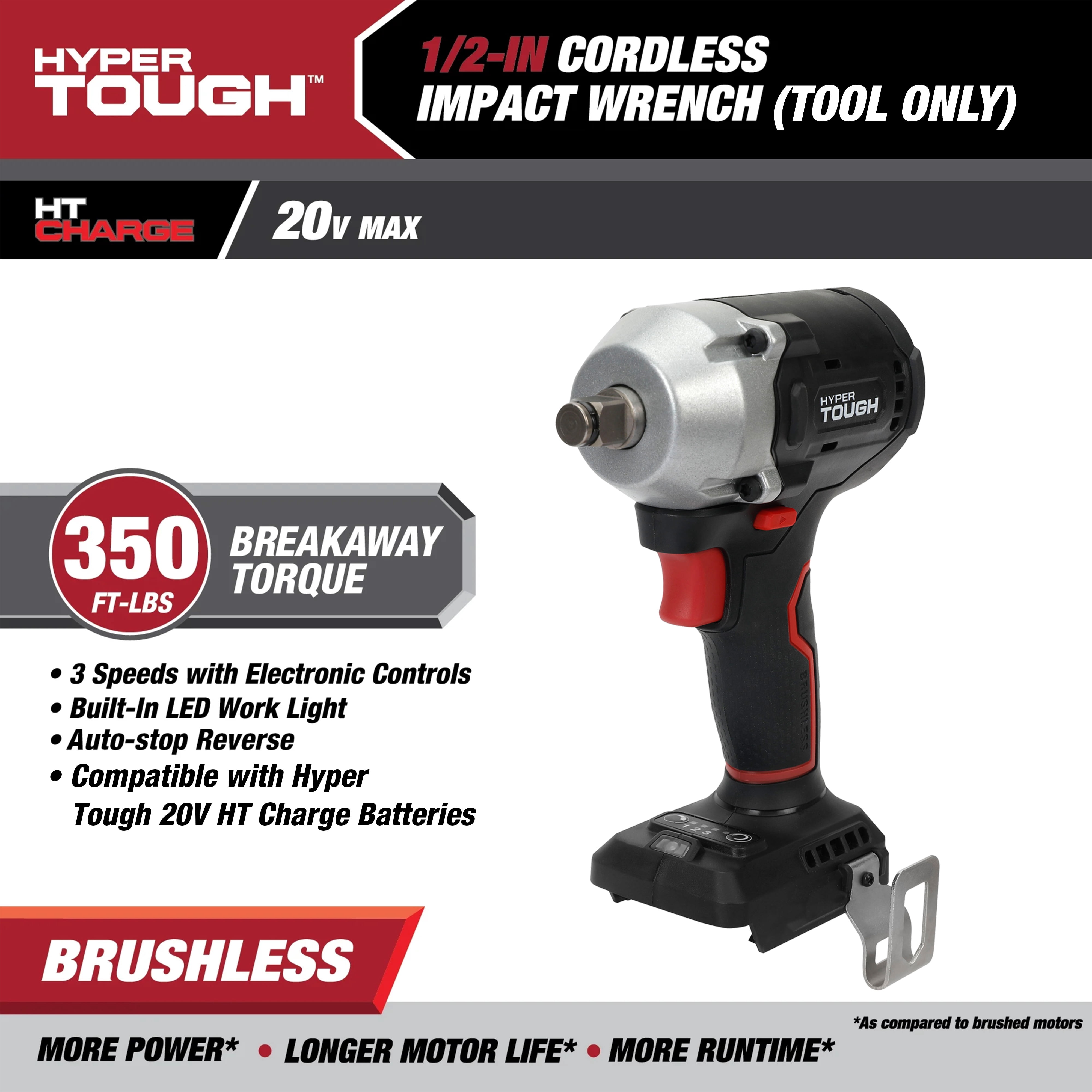 Hyper Tough 20V Max Brushless Cordless Impact Wrench 1/2-inch Drive 350 ft-lbs Torque (Black, Tool Only) i7nv4