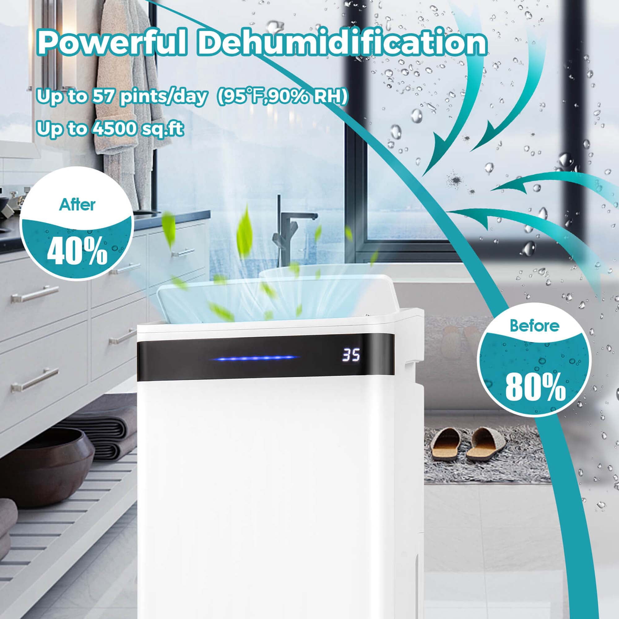 Costway Dehumidifier for Home and Basement with 4 Modes and 3-Color Humidity Indicator (White, 19-Pint DOE) lu7yz