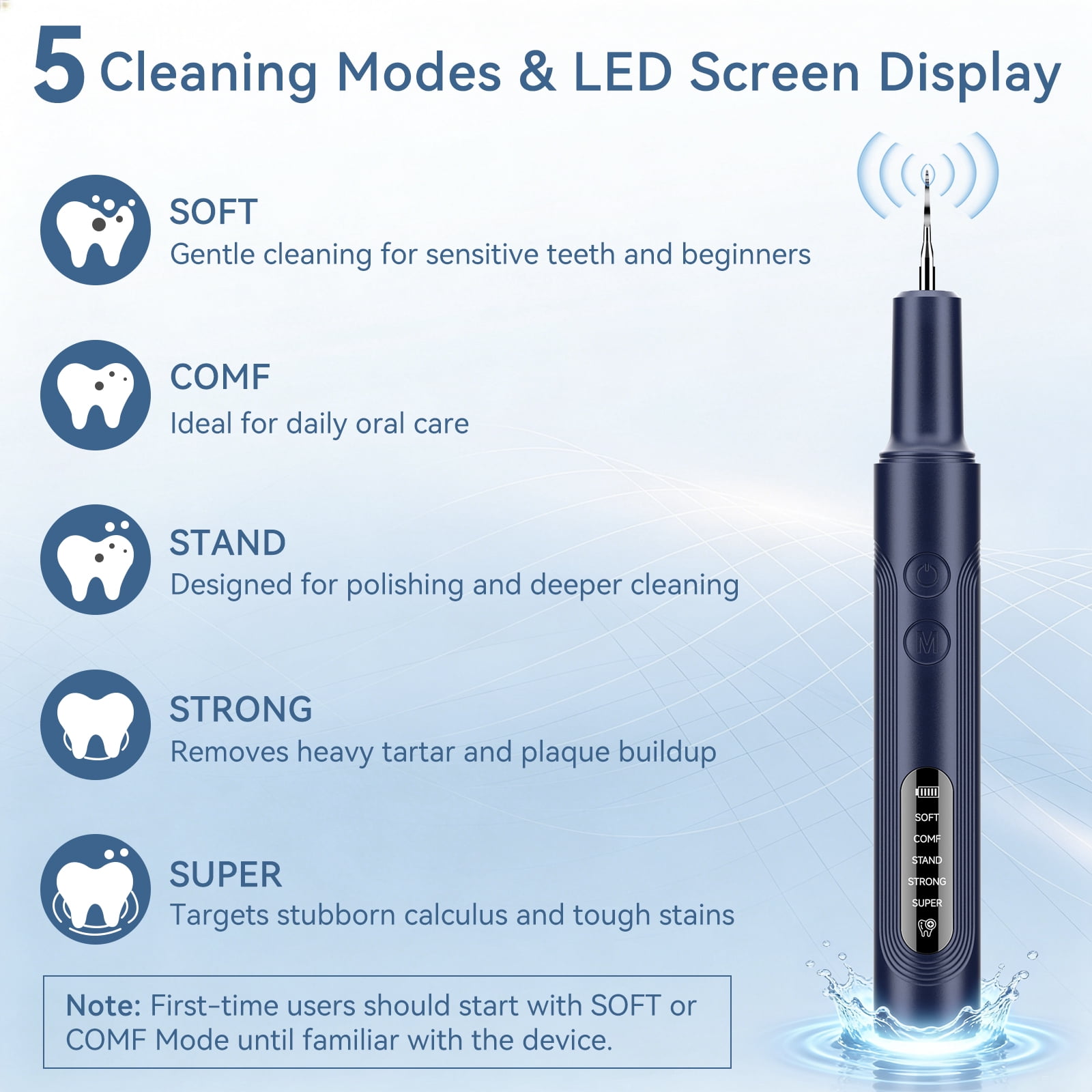 Hulmay Electric Plaque Remover for Teeth, Tartar Cleaner with LED Light and 5 Cleaning Modes (Blue, 1 Kit) x2uyk