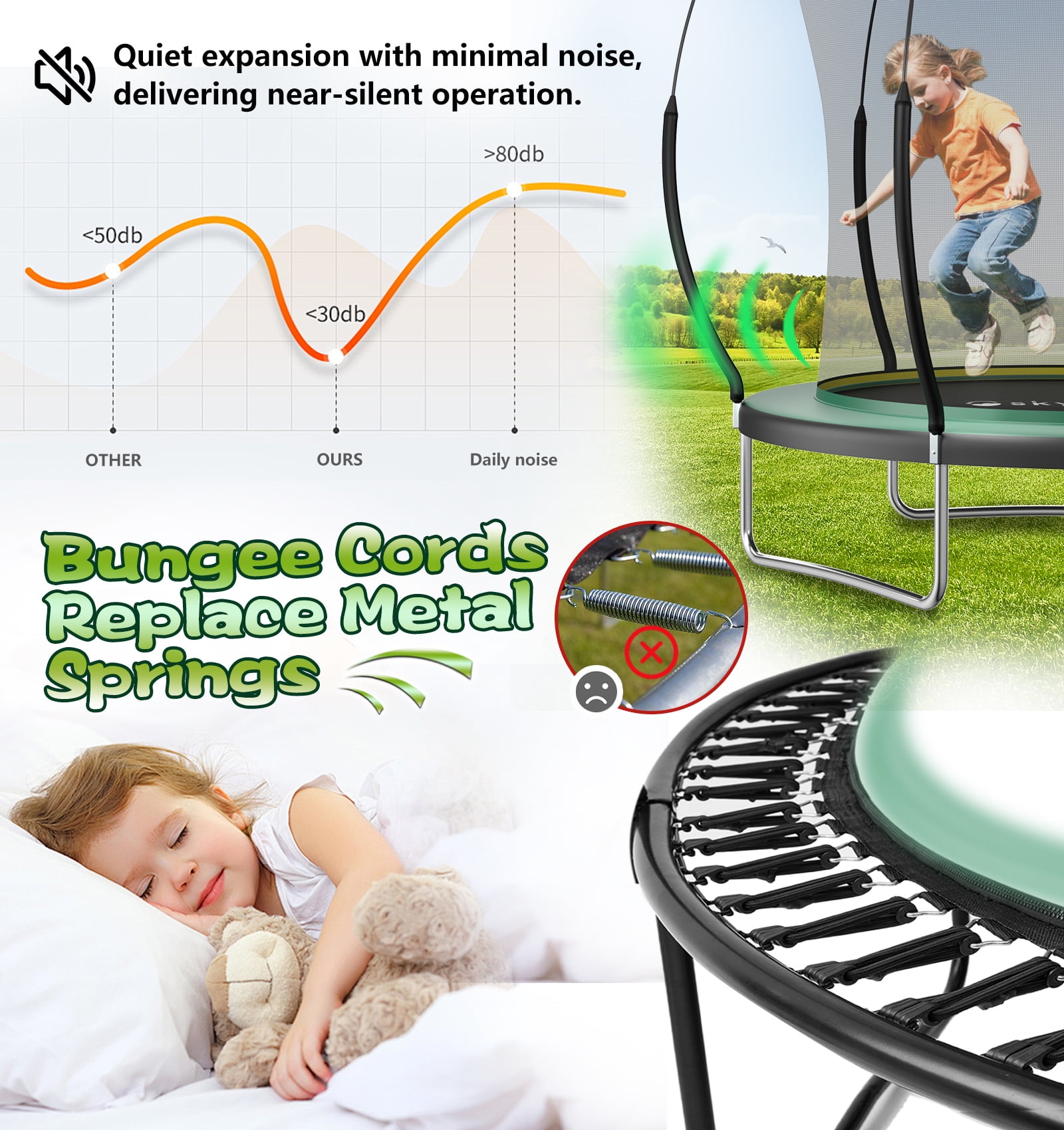 SkyBound 6ft Springless Trampoline with Safety Enclosure Net (Green, 6 ft) trpo5
