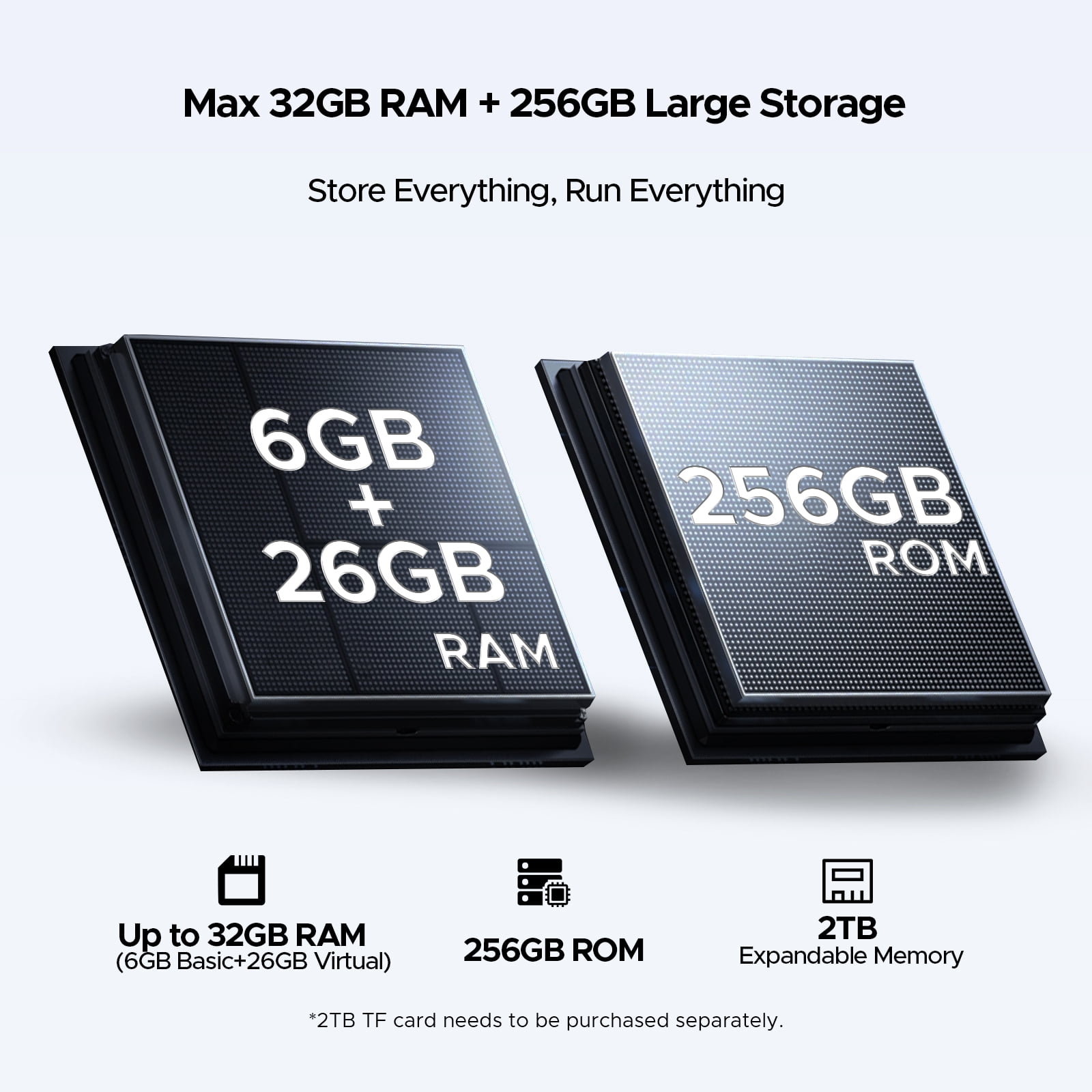 Doogee Tab G6 MAX Android 16 Tablet (13.4 in, 32GB RAM, 256GB Storage, Gray) h2v3w