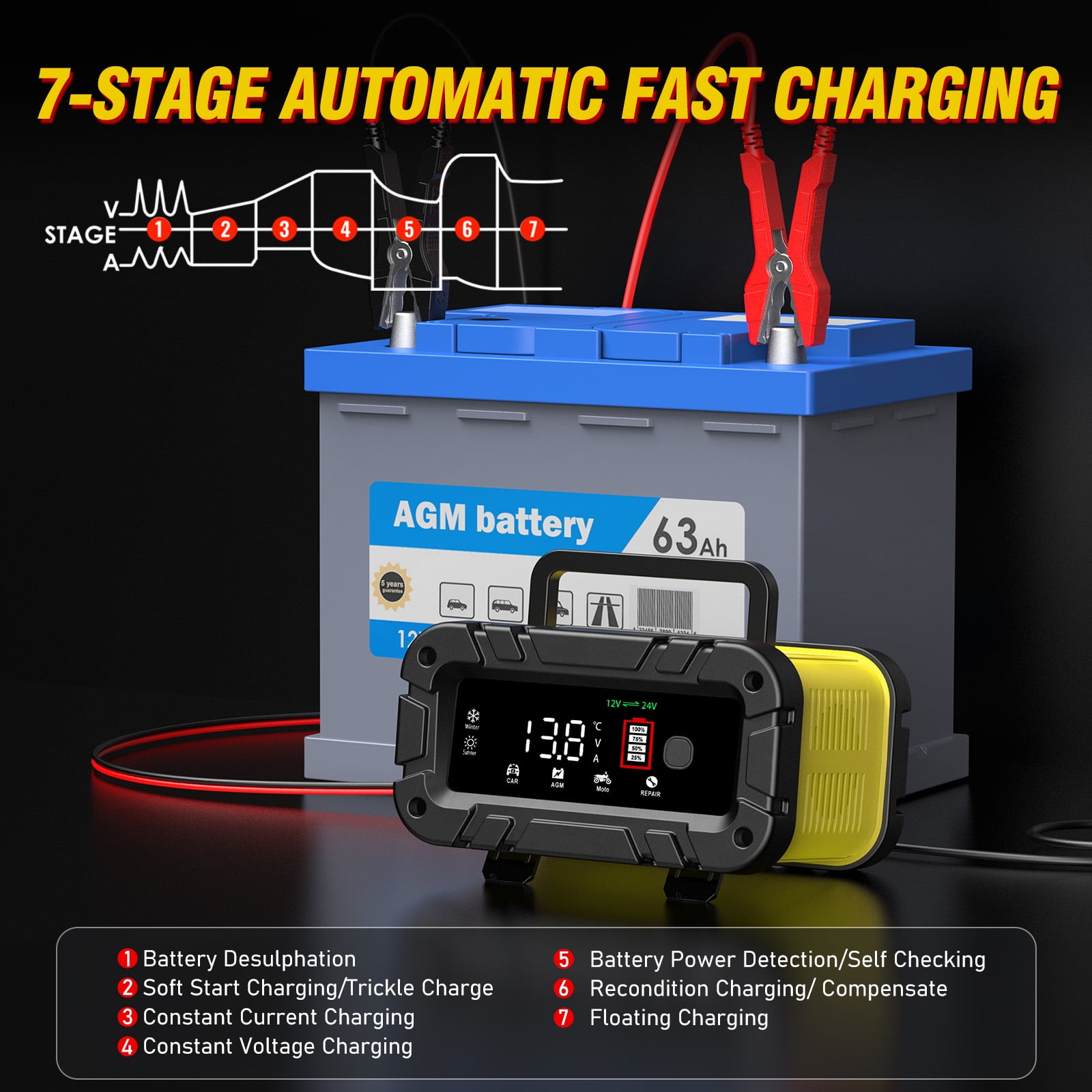HUSGW Smart Car Battery Charger, Fully-Automatic 12V 20A and 24V 10A Dual Voltage Power Supply for Lead-Acid and LiFePO4 Batteries (Yellow) 09uza