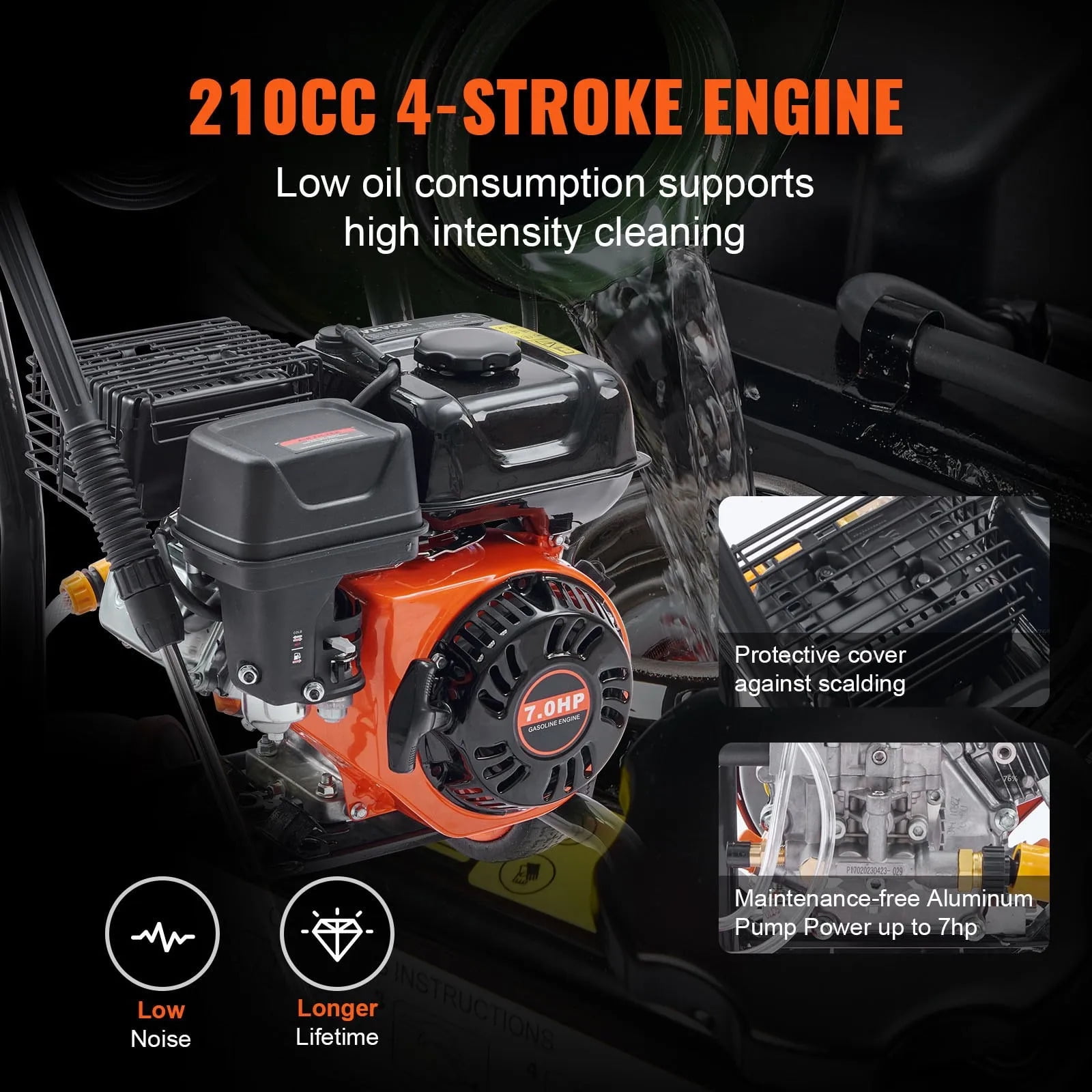 SHENGJINSH 3400 PSI Gas Pressure Washer, 2.6 GPM Power Cleaner with 26 ft Hose and 5 Quick-Connect Nozzles tolrv