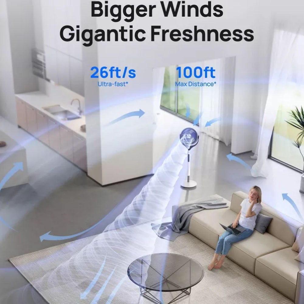 DREO Smart 9-Inch 3D Oscillating Pedestal Fan with Wi-Fi and Remote (White, 37-42 in Height) u38y8
