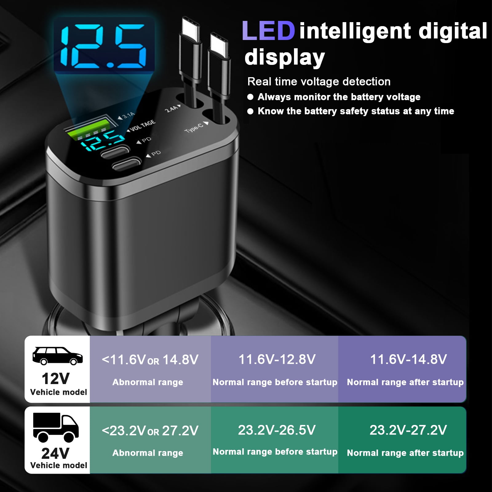 JcBlaon 66W Retractable Car Charger 4-in-1 Fast Charging Adapter with Voltage Monitor (Black, 5.5 x 2 x 1.29 in) sbwpr