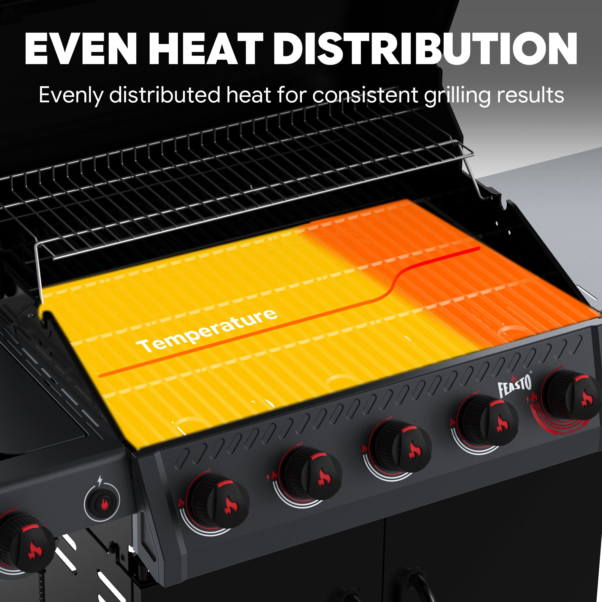 Feasto 5-Burner Propane Gas Grill with Side Sear Burner and Cabinet Storage (Black, 686 sq in) b3a6f