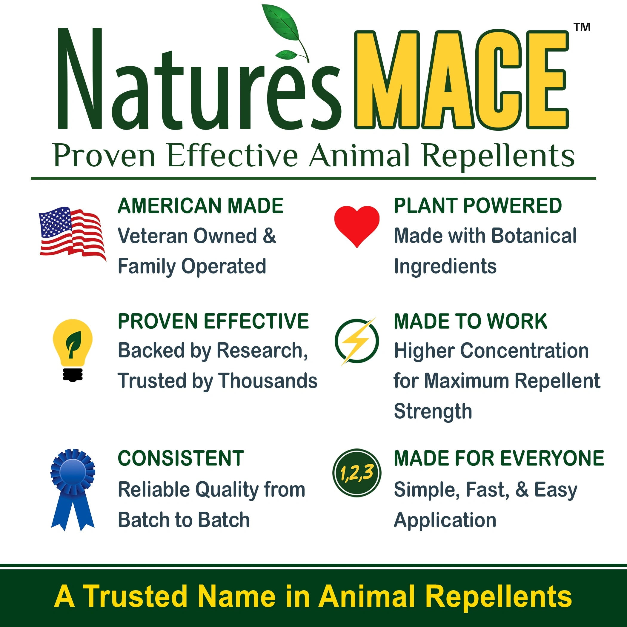 Nature's MACE Rodent Repellent Granular Formula for Mice Rats Squirrels and Chipmunks (6 lb) pgrhs