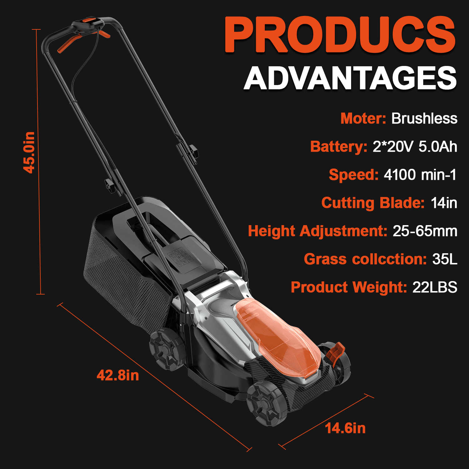 FLOYANT 14in Electric Lawn Mower, Cordless Walk-Behind Push Mower with 5-Position Height Adjustment (Black, 14 in) k1yjy