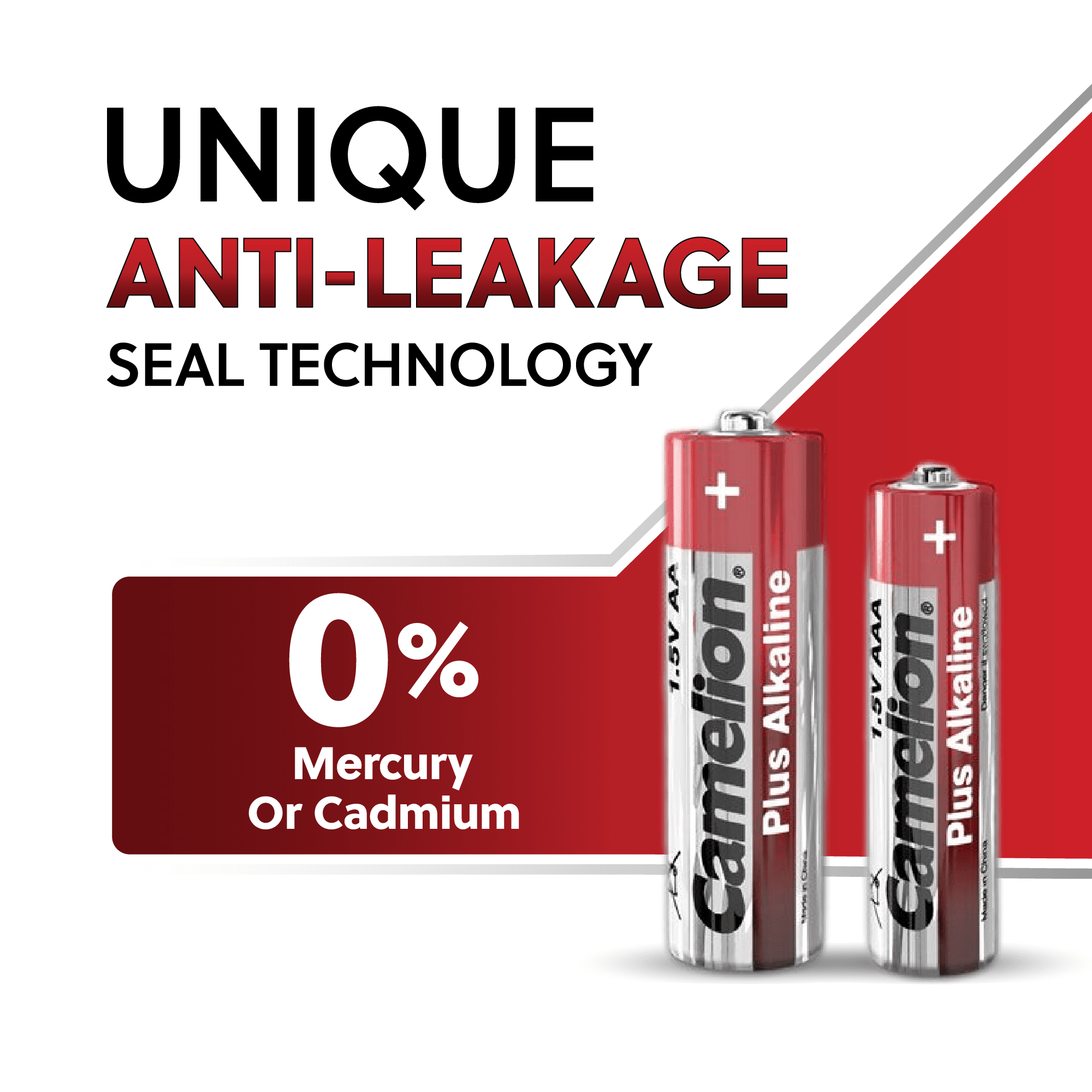 Camelion AA Alkaline Batteries, High Performance Long Lasting Power, Leakproof Design (48 Count) wm9es