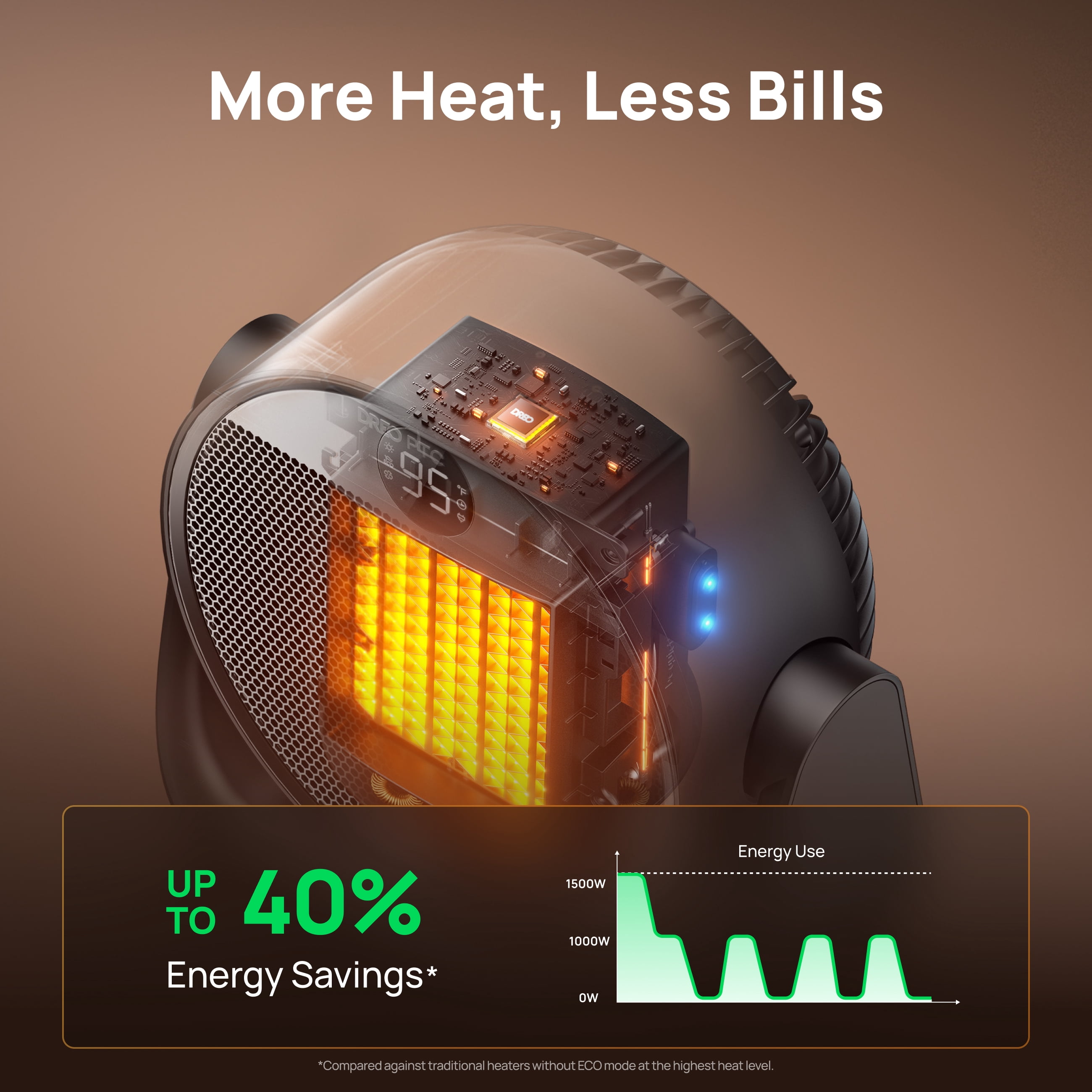 DREO Space Heater, Portable Electric Heater with 60° Tilt, Thermostat, Remote Control, 3 Modes (Black, 1500W) gbn69