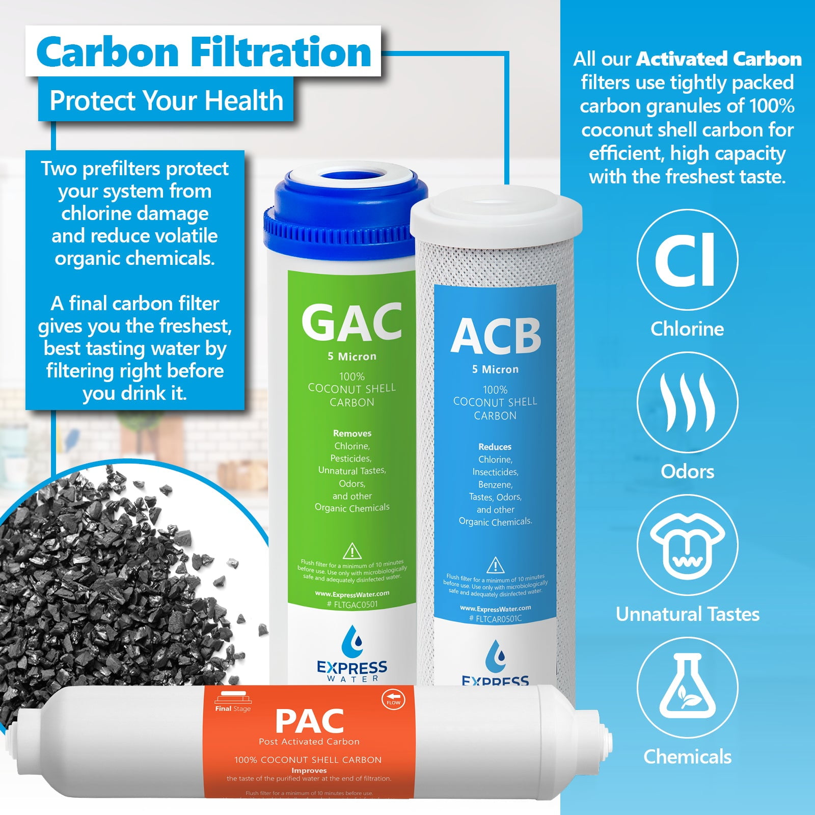 Express Water Alkaline Reverse Osmosis Replacement Filter Set (10 in) wc16s