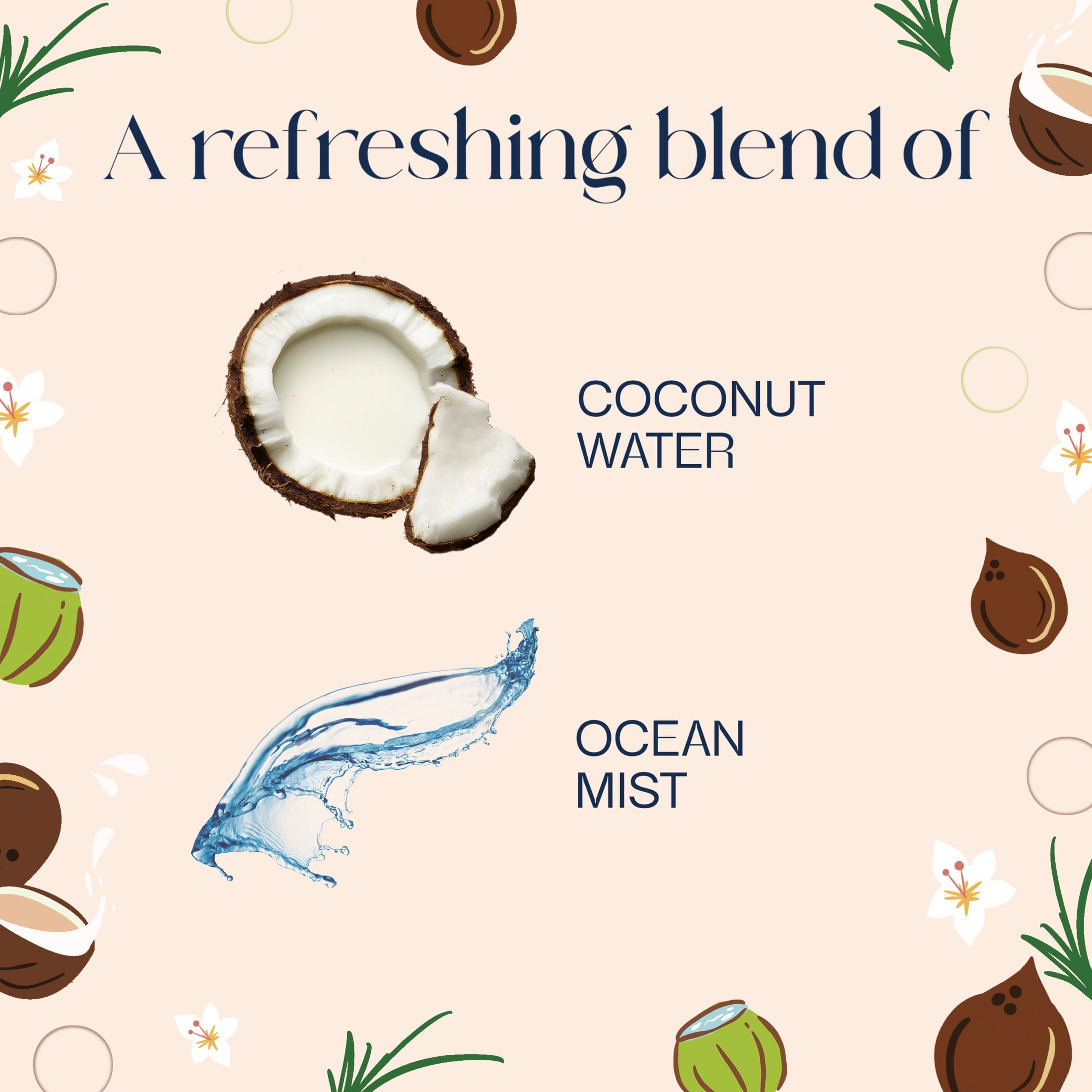 Glade Soft Mist Odor Fighting Air Freshener, Coconut Water & Beach Grass (7.3 oz) 1dyro