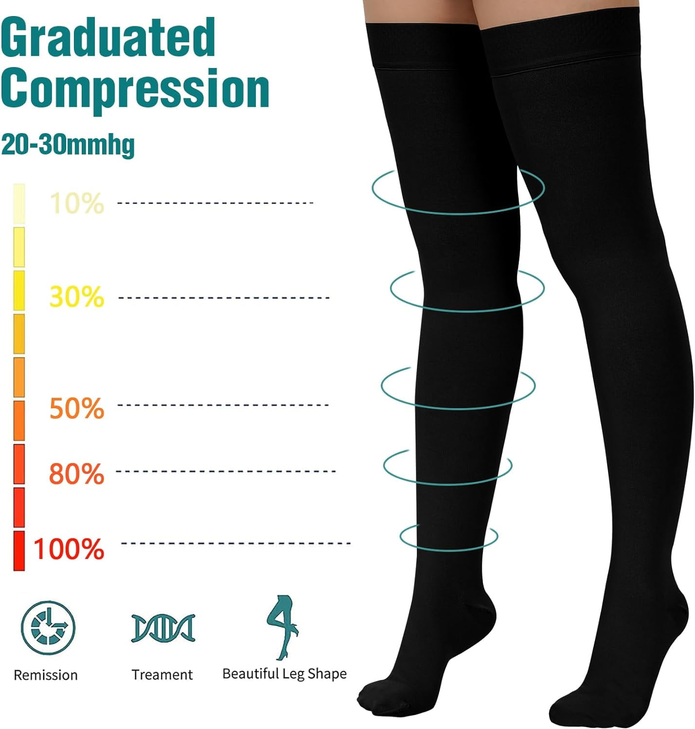 Wukang Thigh High Compression Stockings 20-30 mmHg Closed Toe Support Socks (Beige and Black, 2 Pair Pack) tc00x