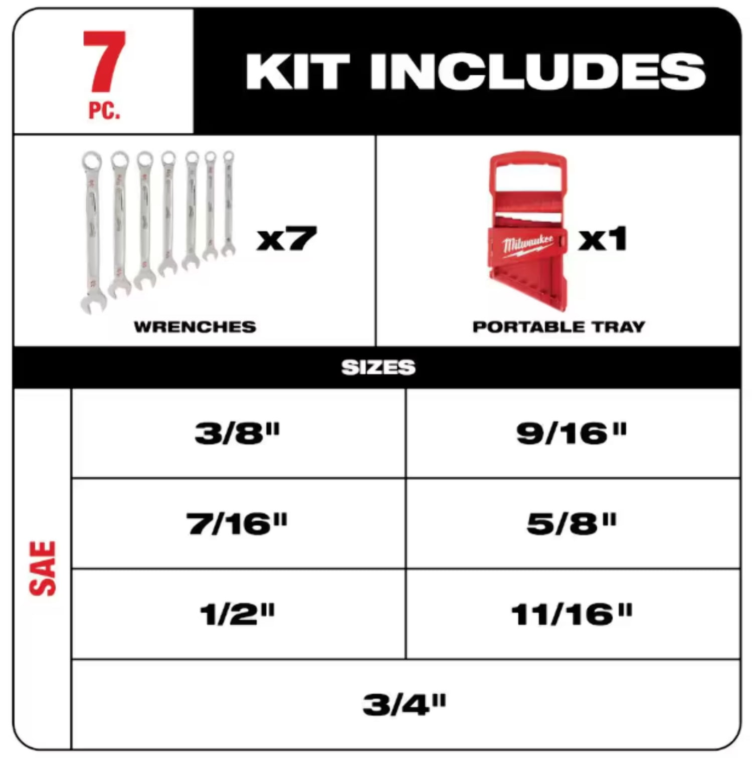 Milwaukee 7-Piece SAE 12-Point Straight Head Combination Wrench Set (Professional Grade, Includes Storage Tray) 4k6z8