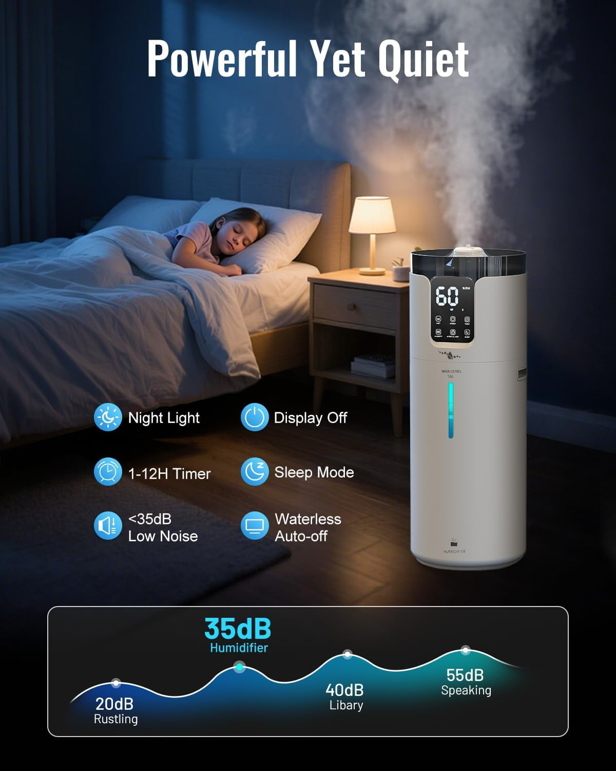 Lacidoll Whole House Ultrasonic Cool Mist Humidifier for Large Rooms (White, 4.2 gal) t5lc4