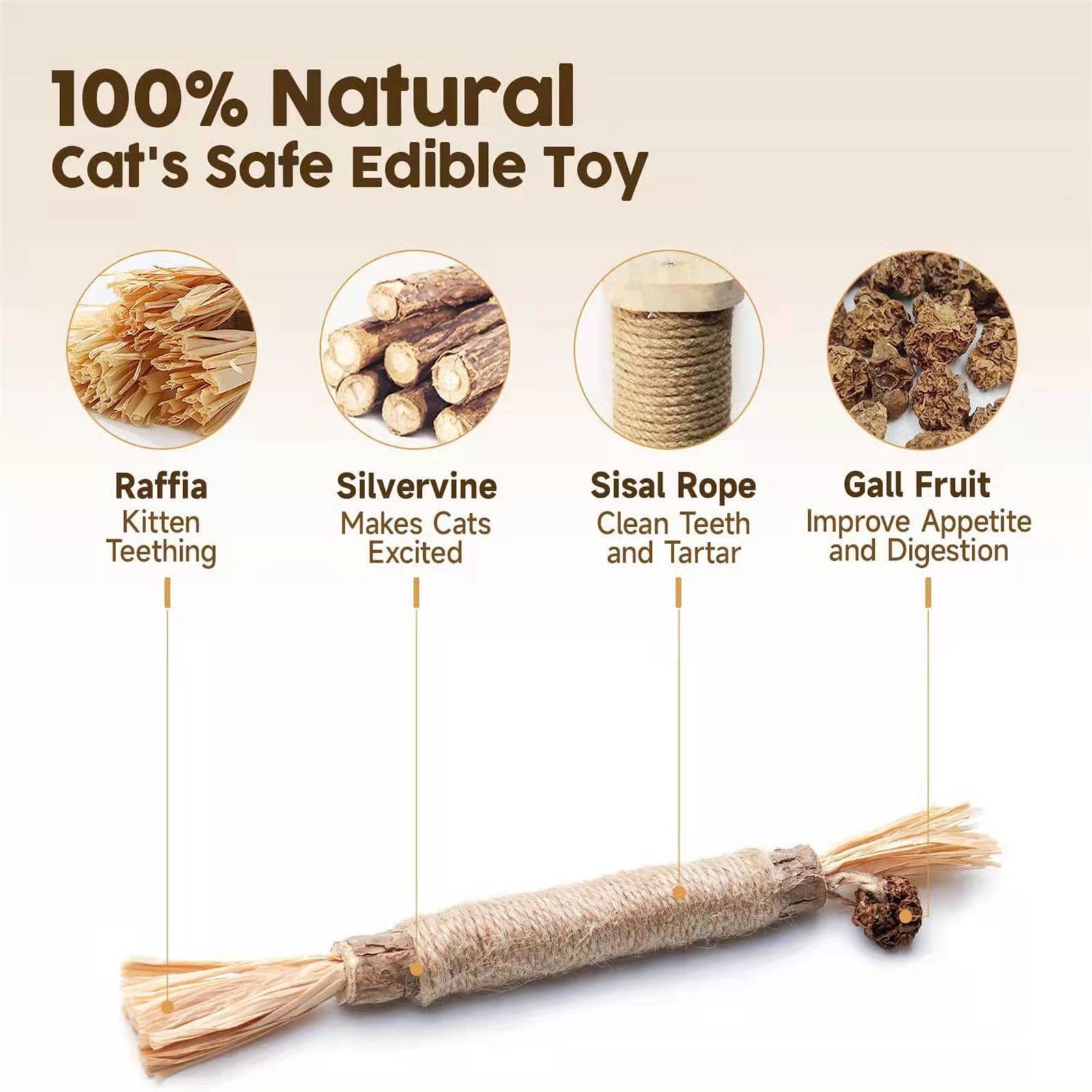 Holloyiver Natural Silvervine Sticks Cat Dental Chew Toy for Teeth Cleaning (5 Pack) 7k8vc